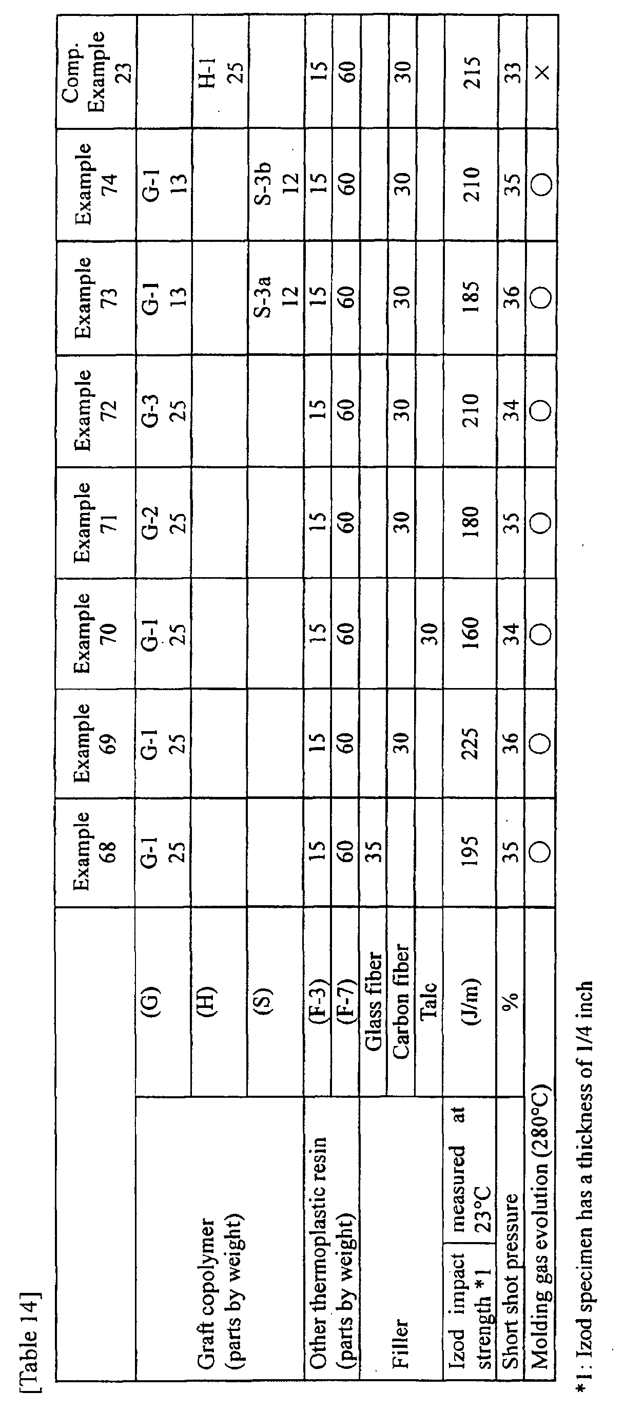 Figure 00460001