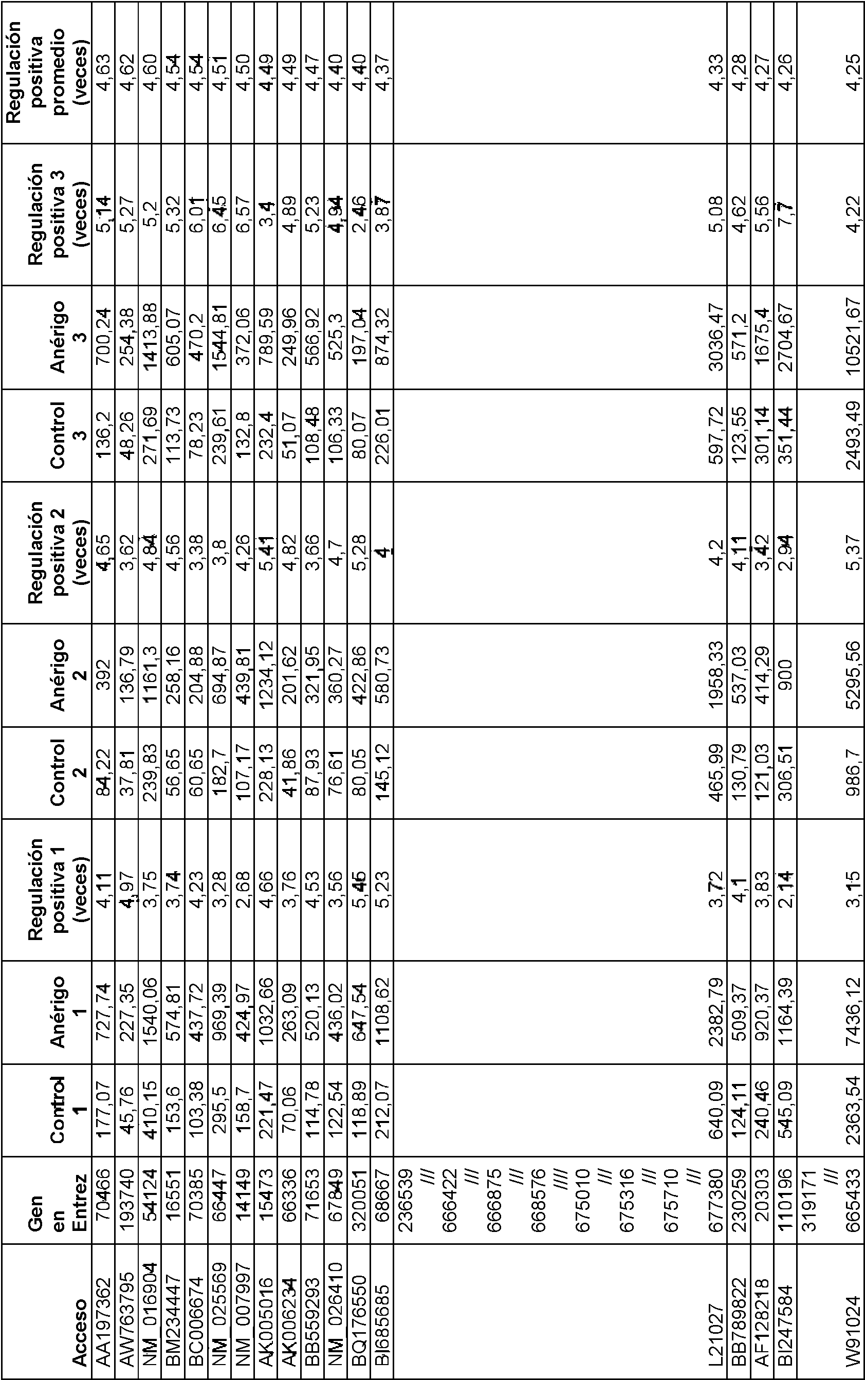 Figure imgf000051_0001