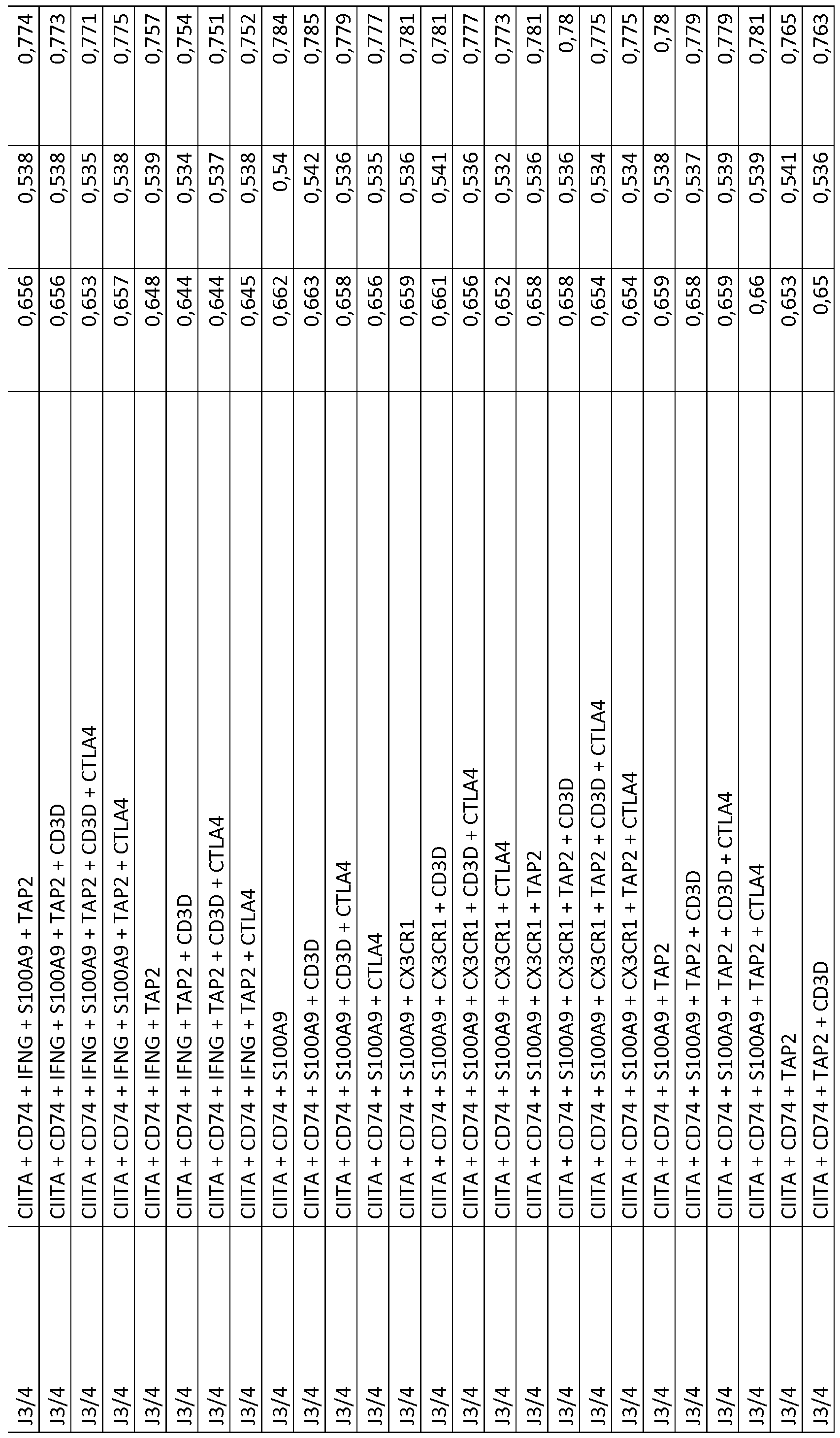 Figure imgf000108_0001