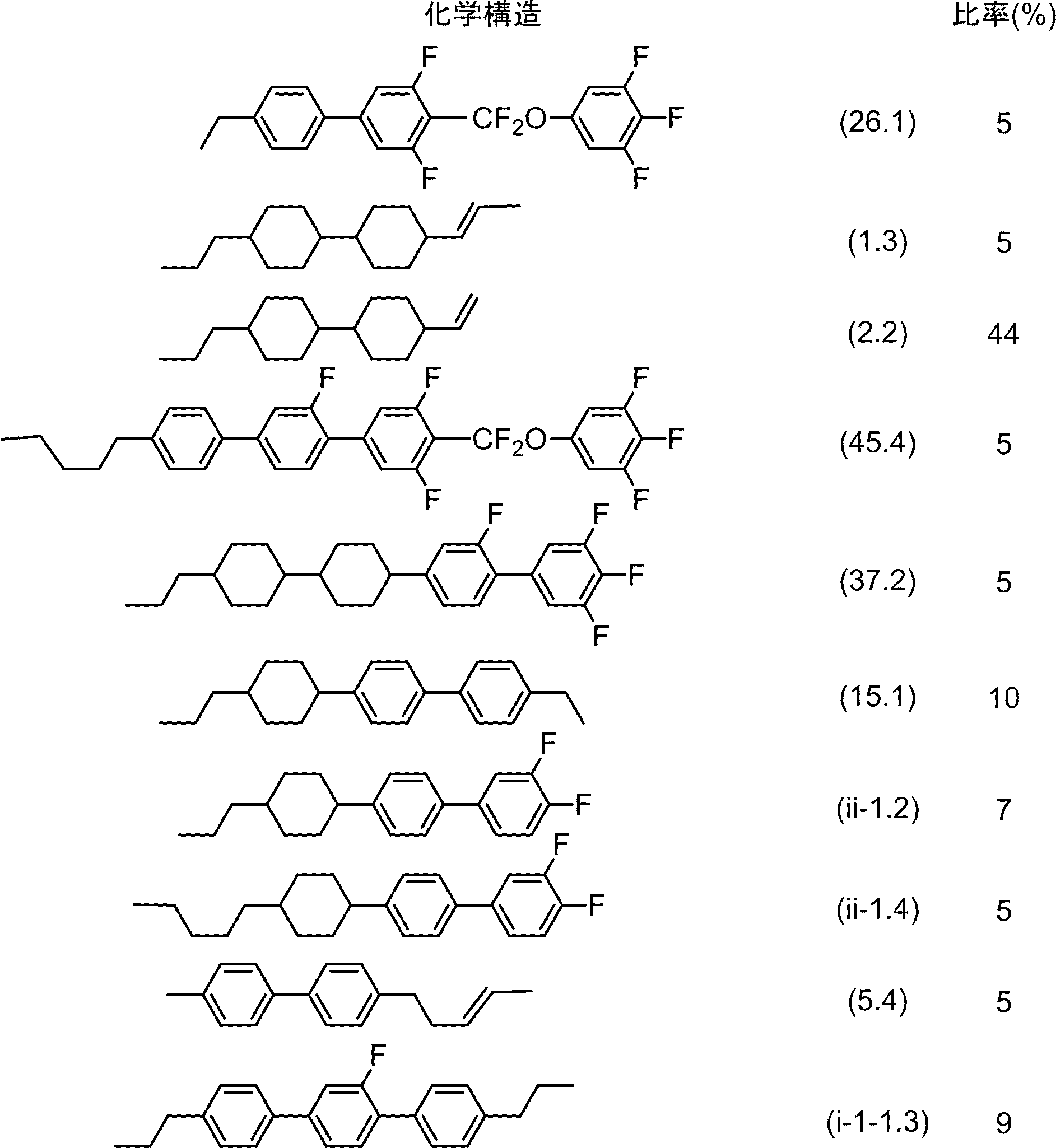 Figure JPOXMLDOC01-appb-C000358