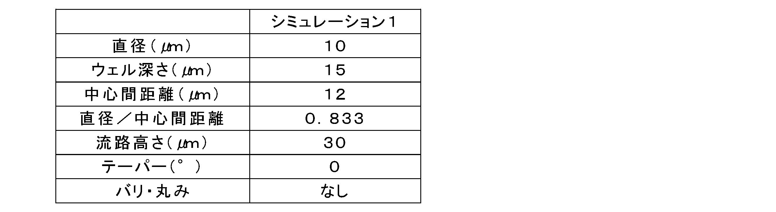 Figure JPOXMLDOC01-appb-T000003