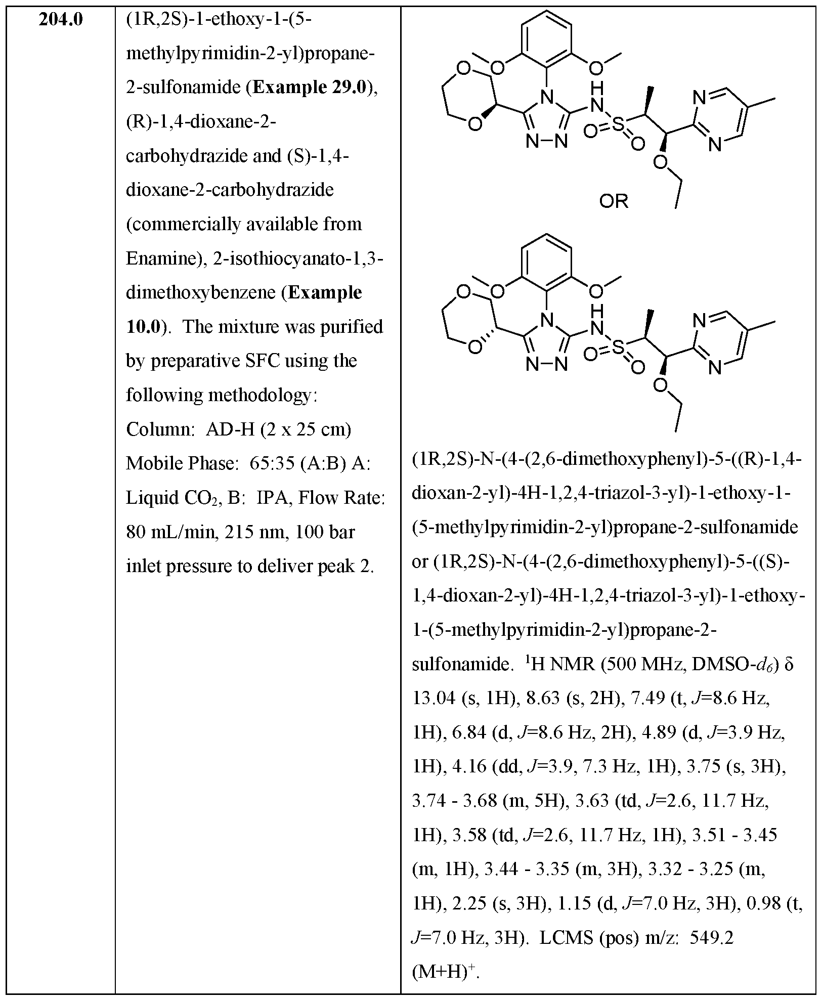Figure imgf000381_0001
