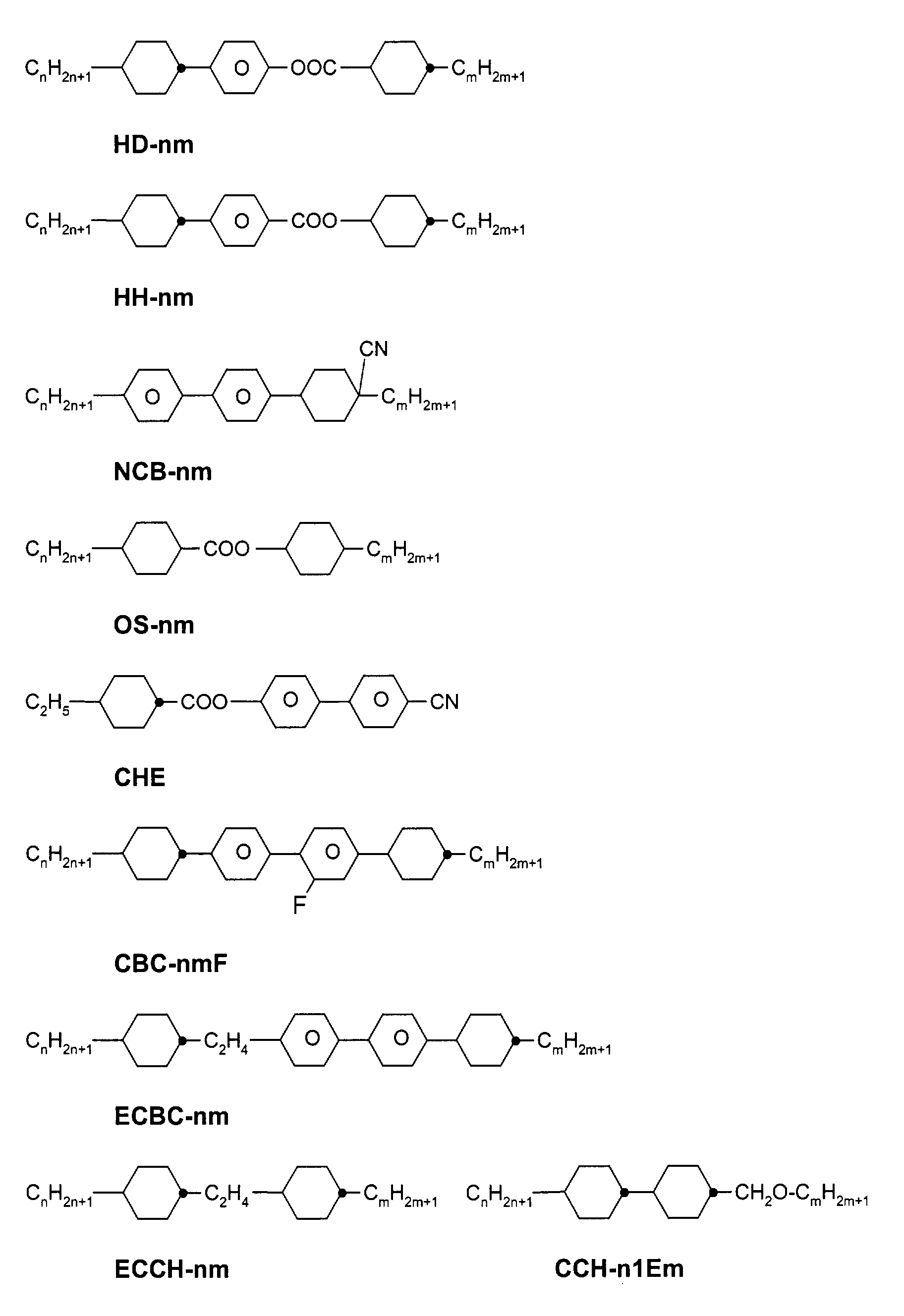 Figure 00320001