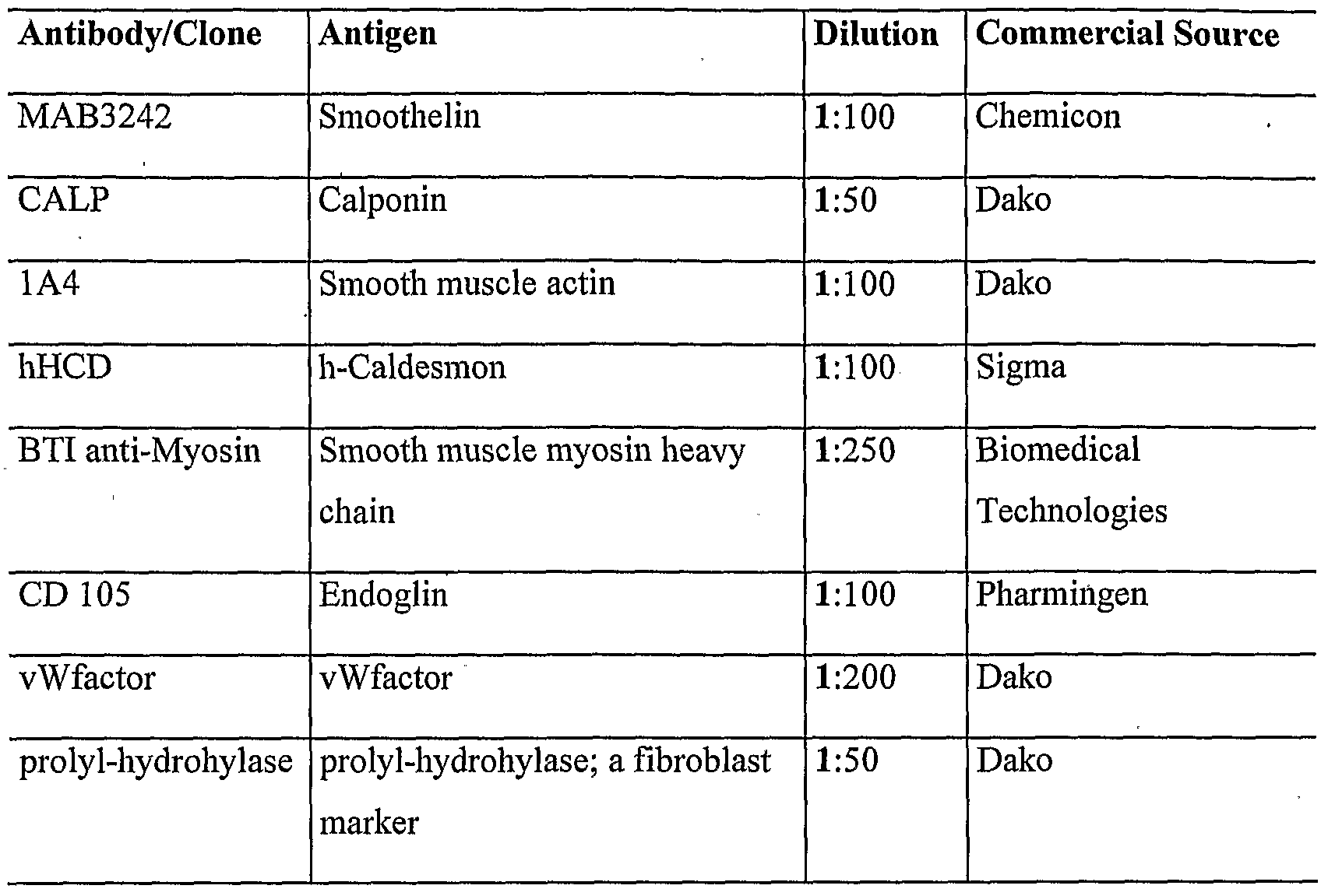 Figure imgf000053_0001