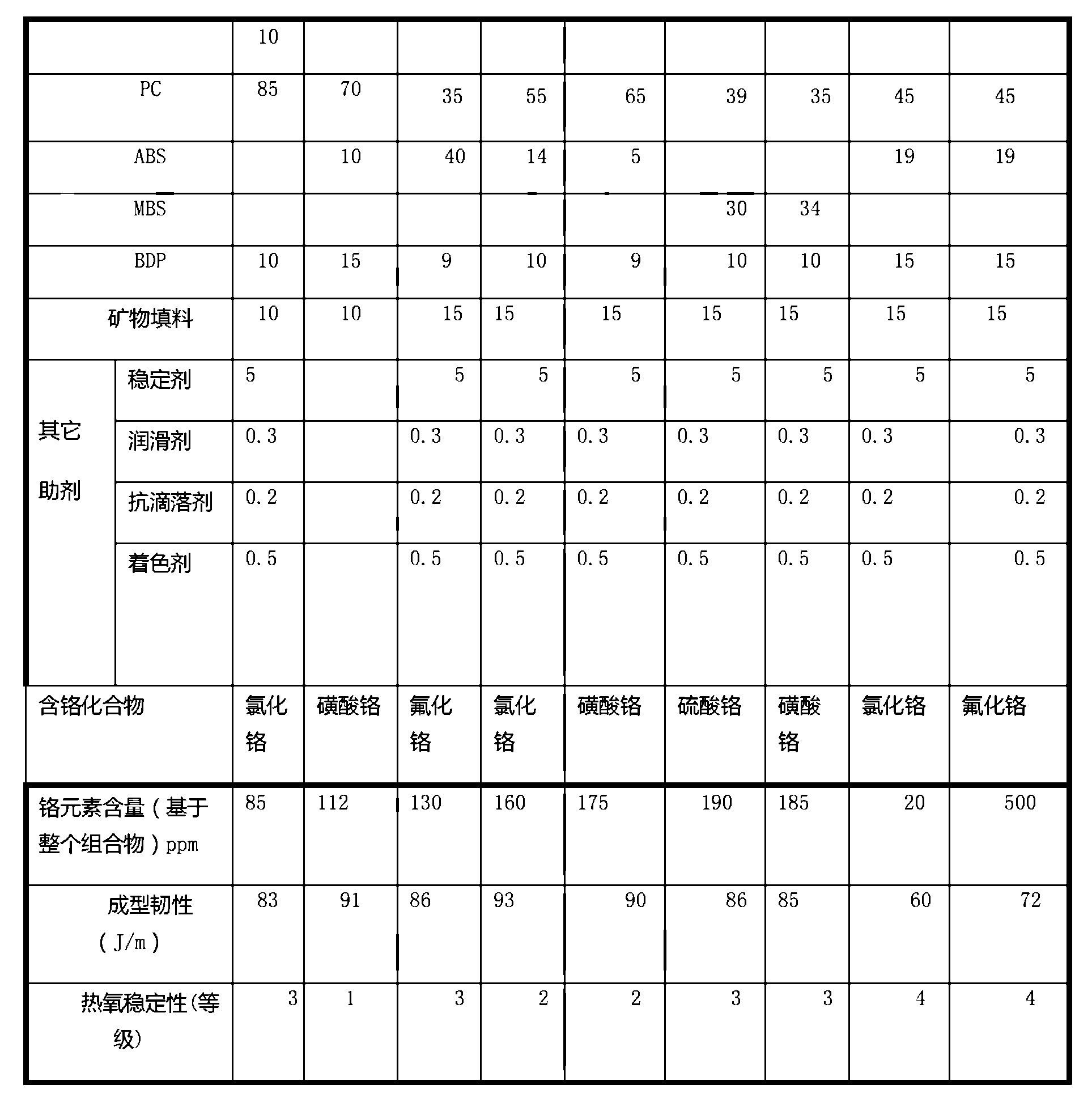Figure WO-DOC-FIGURE-2
