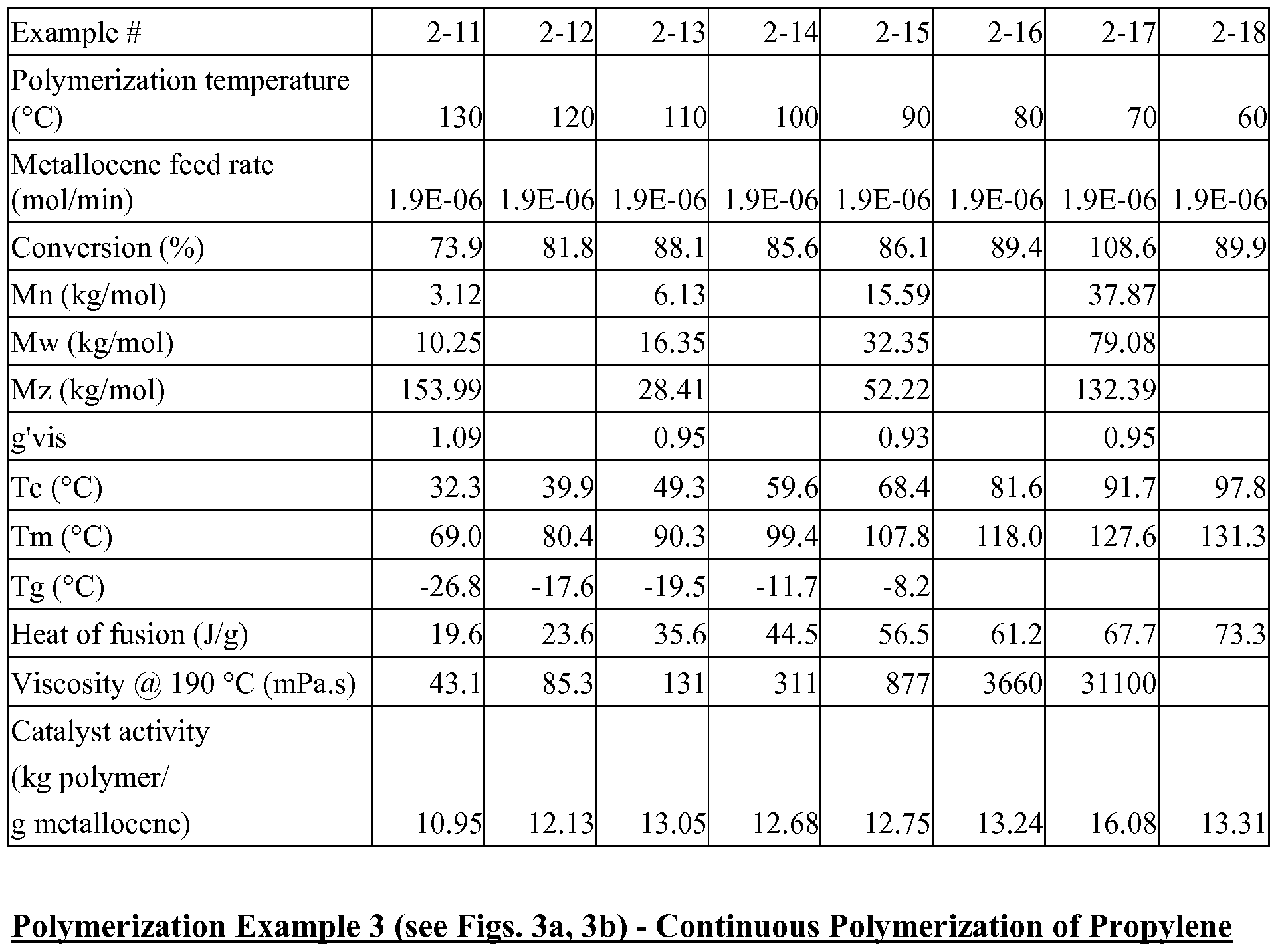 Figure imgf000055_0002