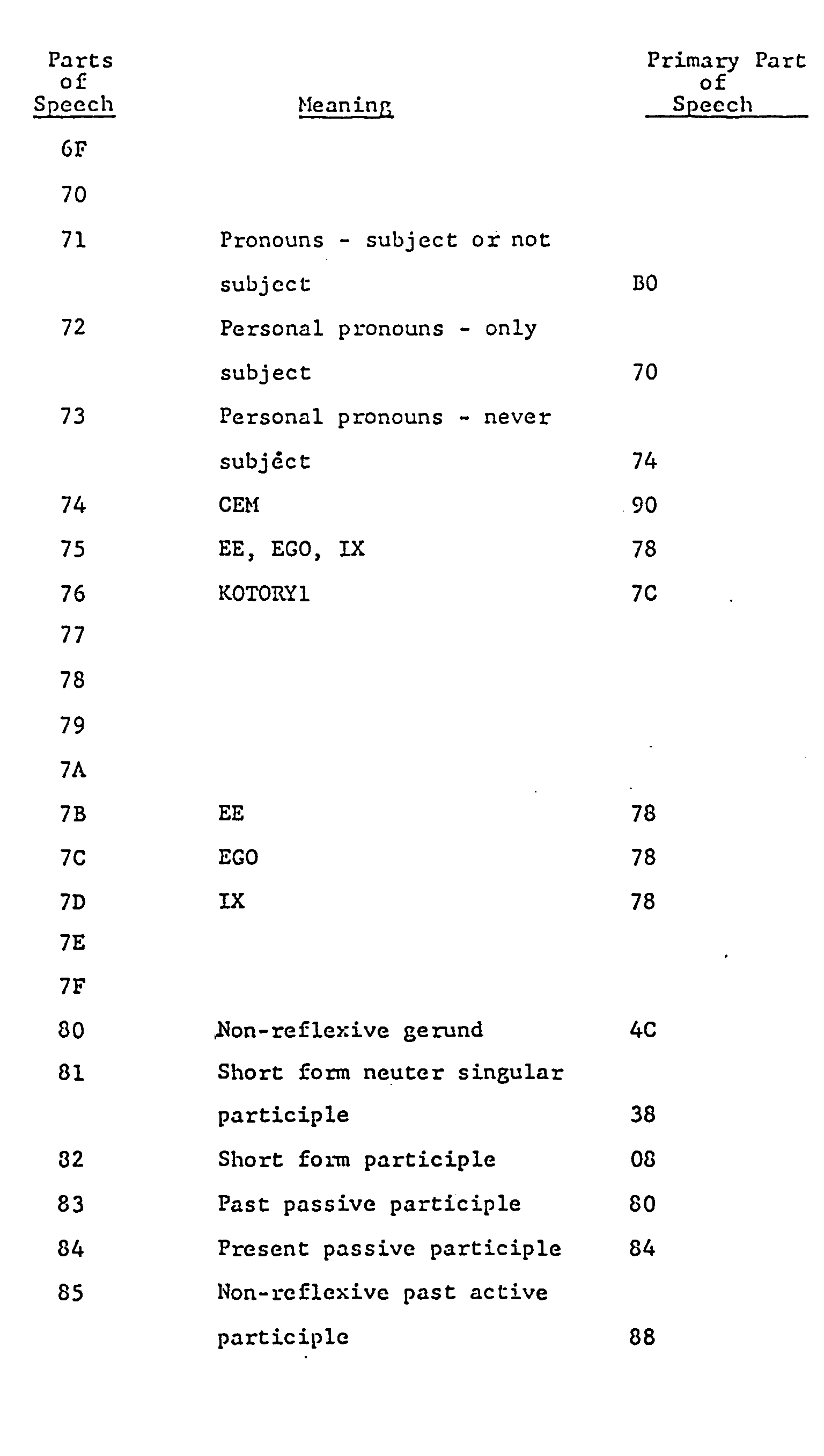 Figure imgb0037