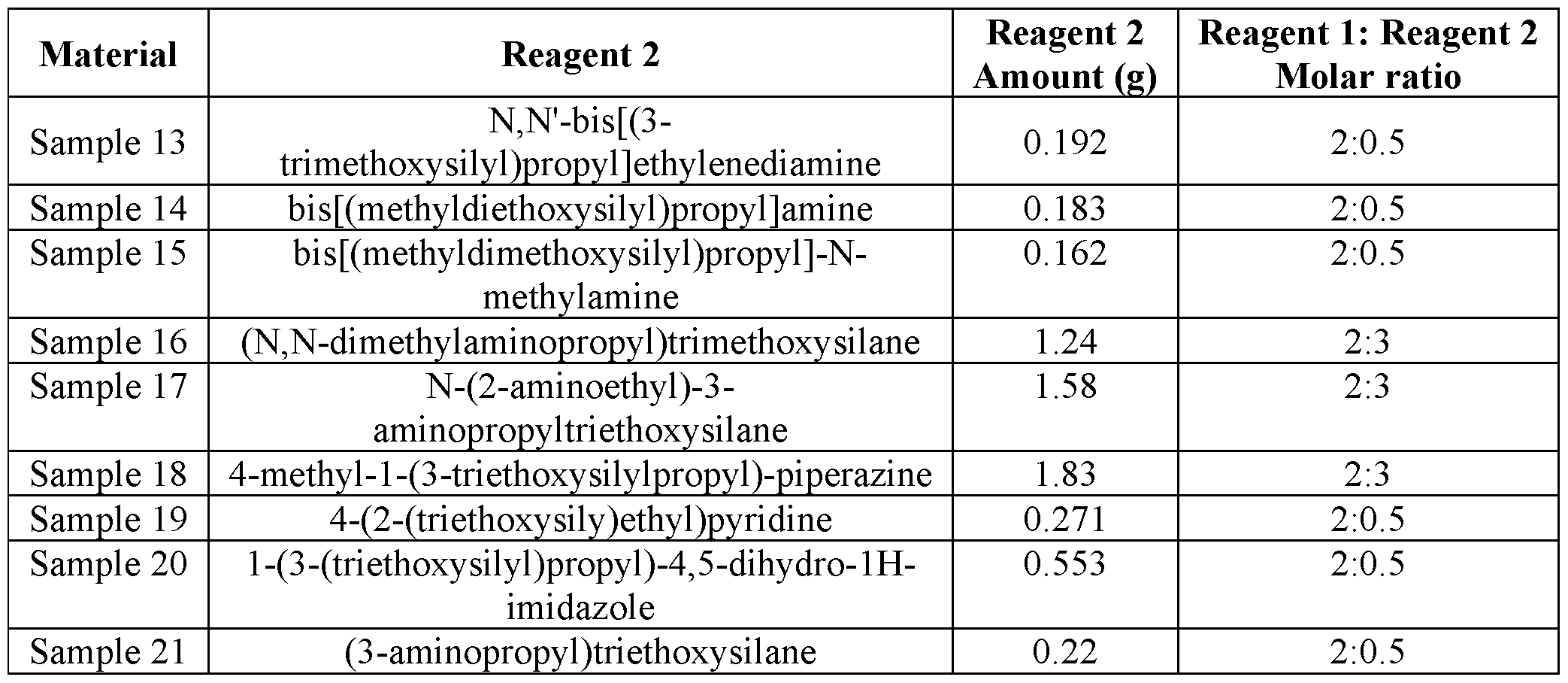 Figure imgf000085_0002