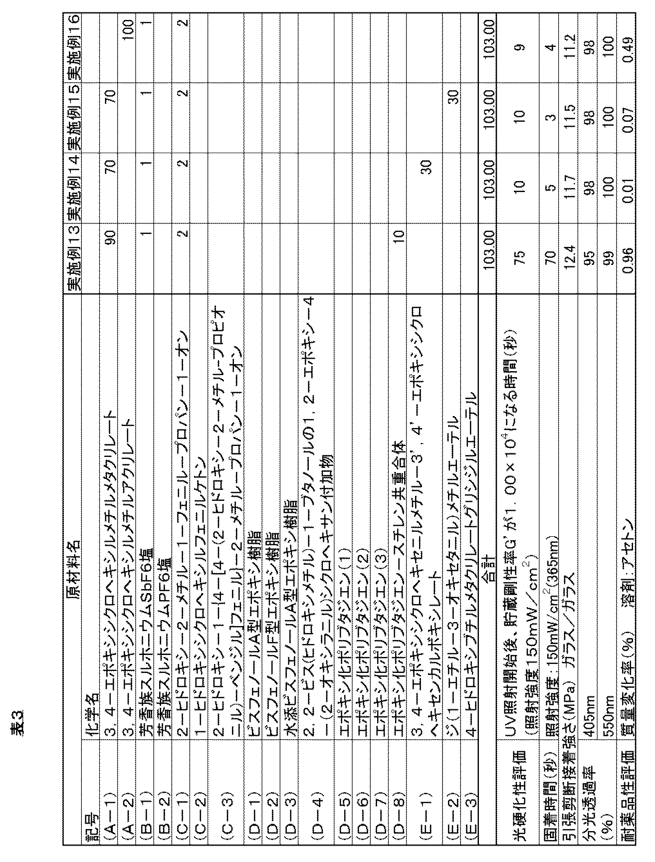 Figure JPOXMLDOC01-appb-T000007