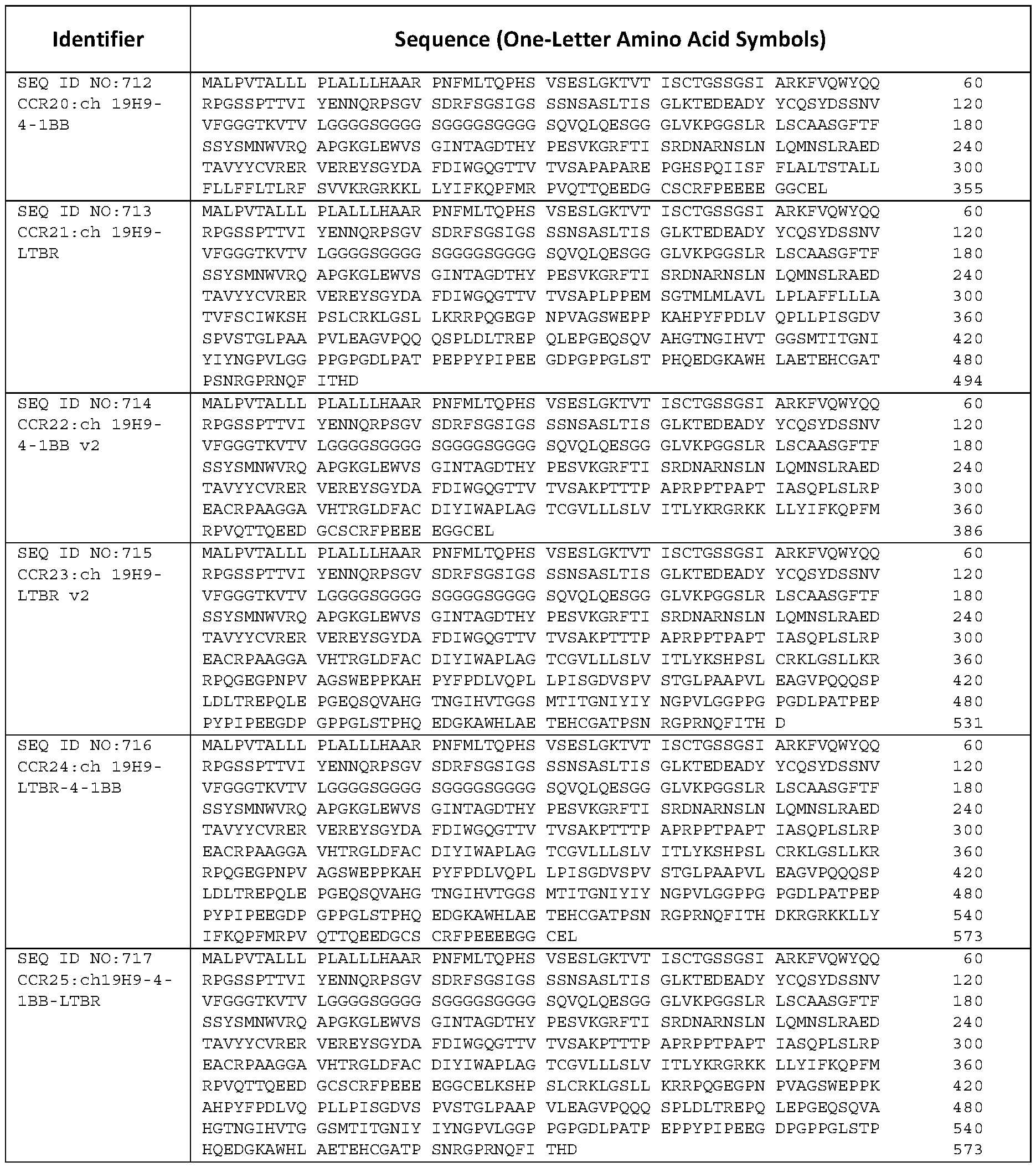 Figure imgf000873_0001
