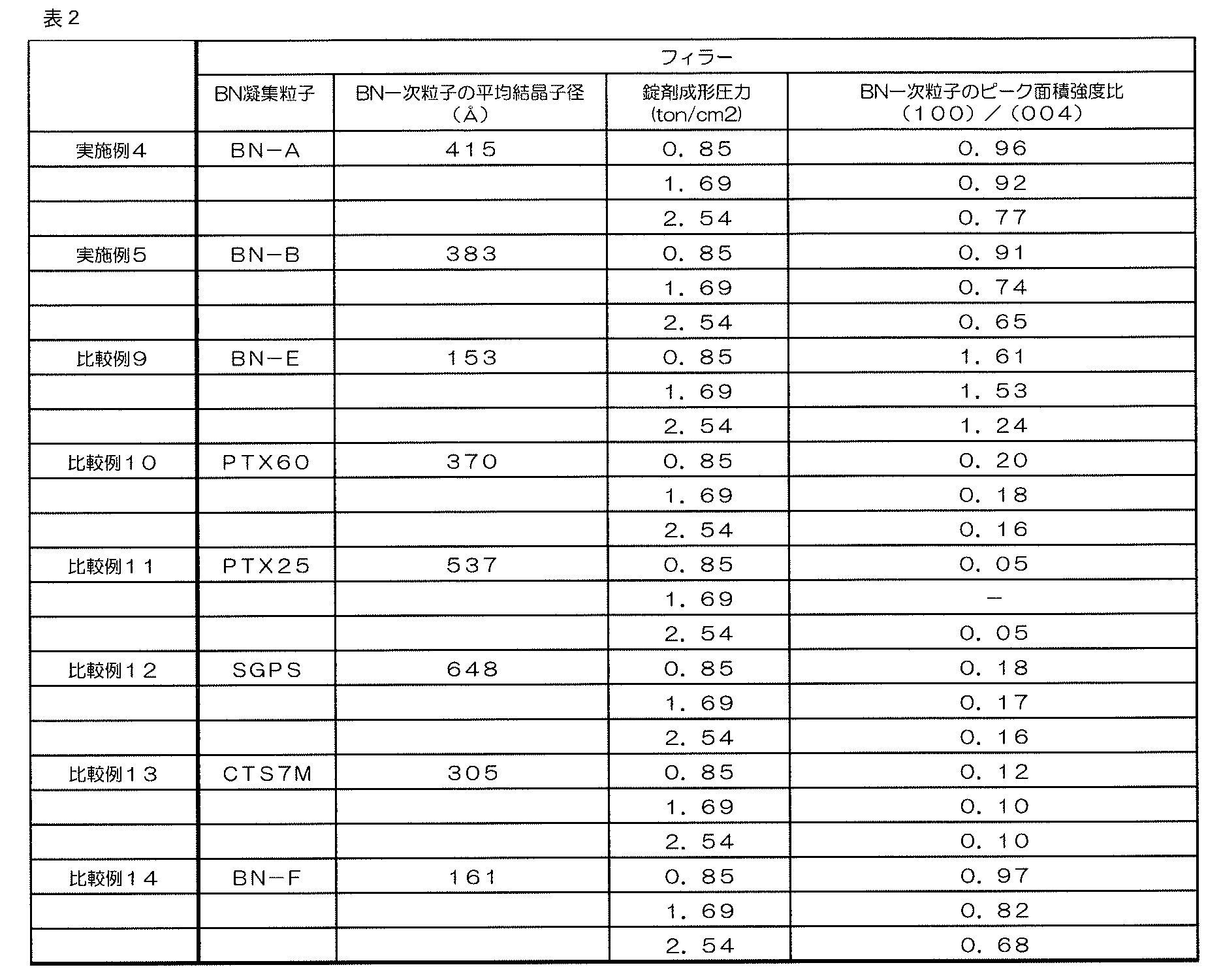 Figure 0007694635000002