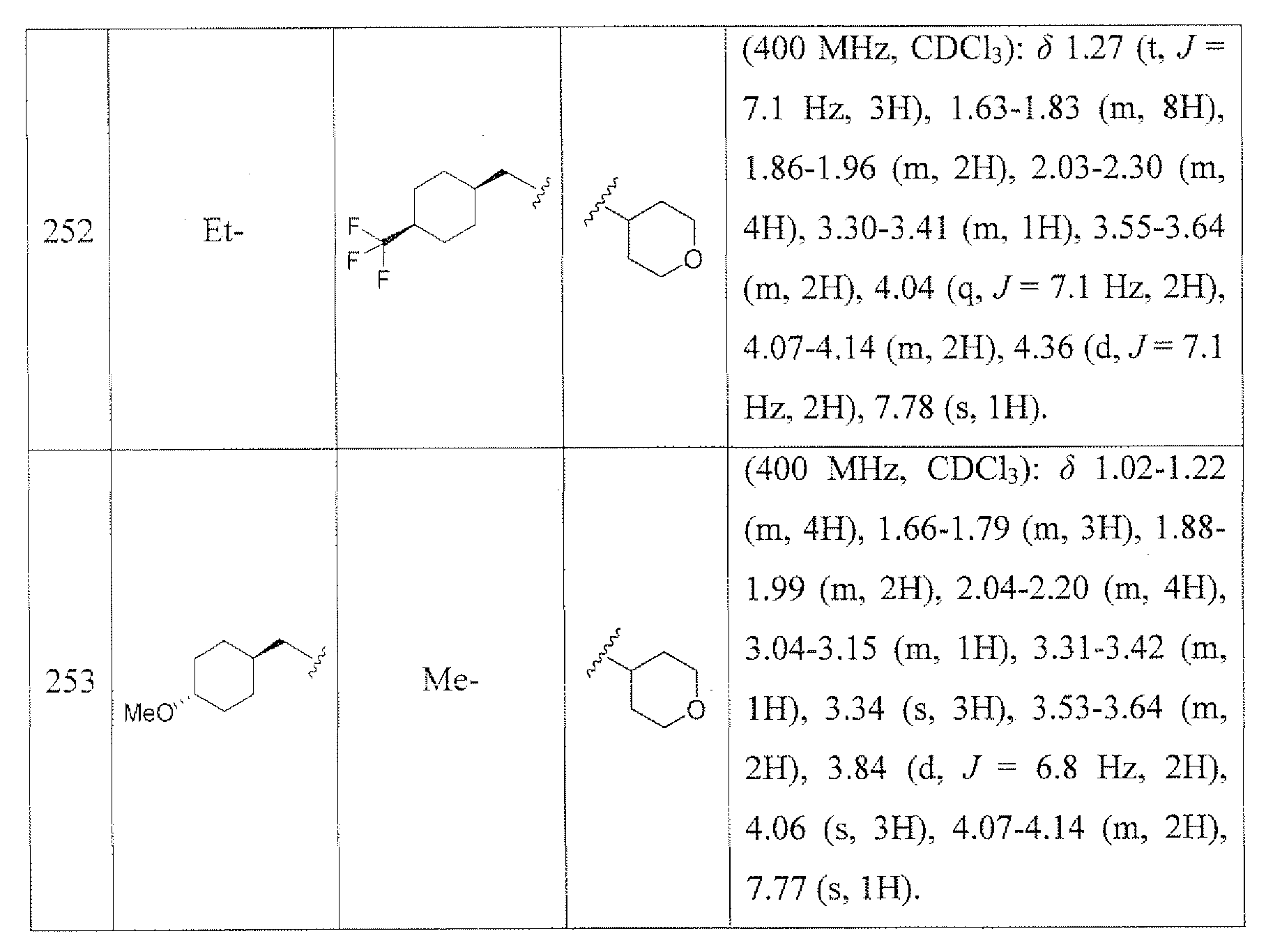 Figure JPOXMLDOC01-appb-I000057