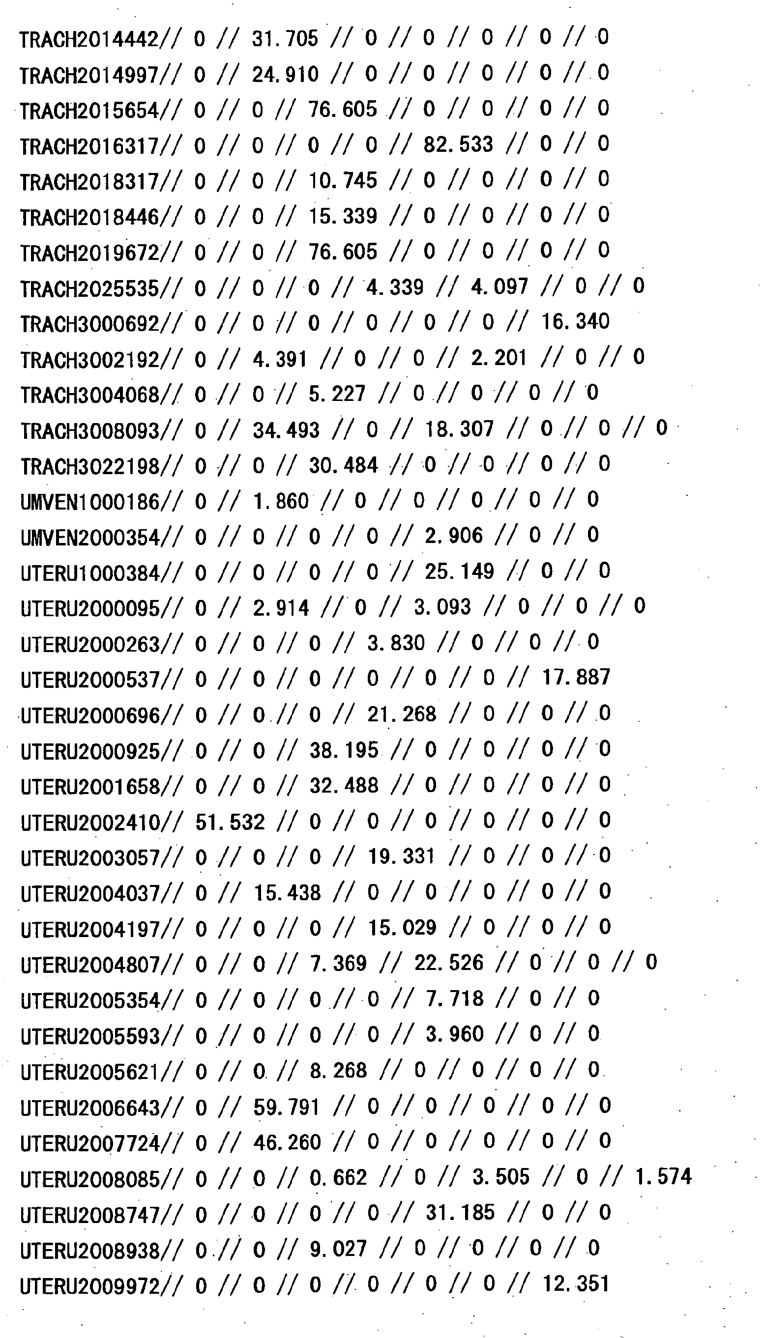 Figure 21270001