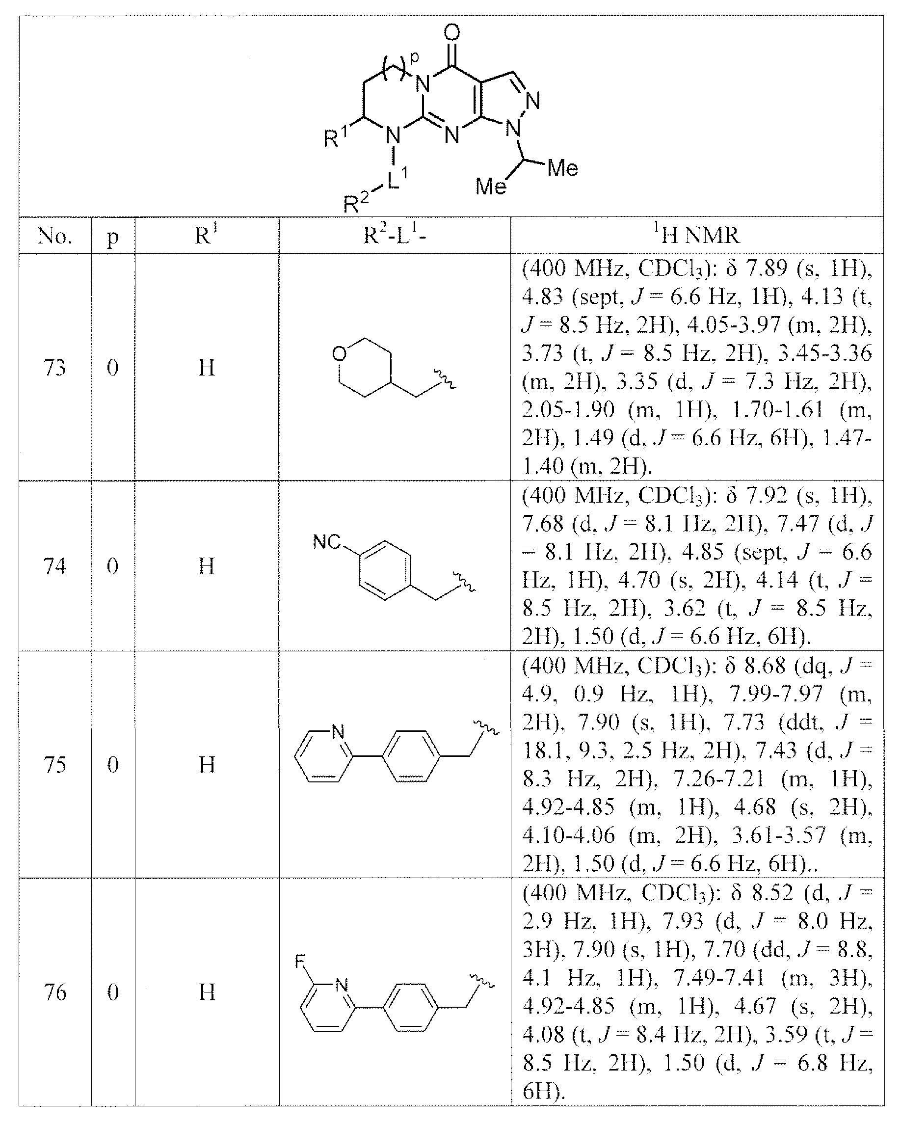 Figure JPOXMLDOC01-appb-T000018