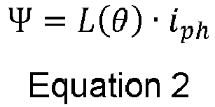Figure imgb0002