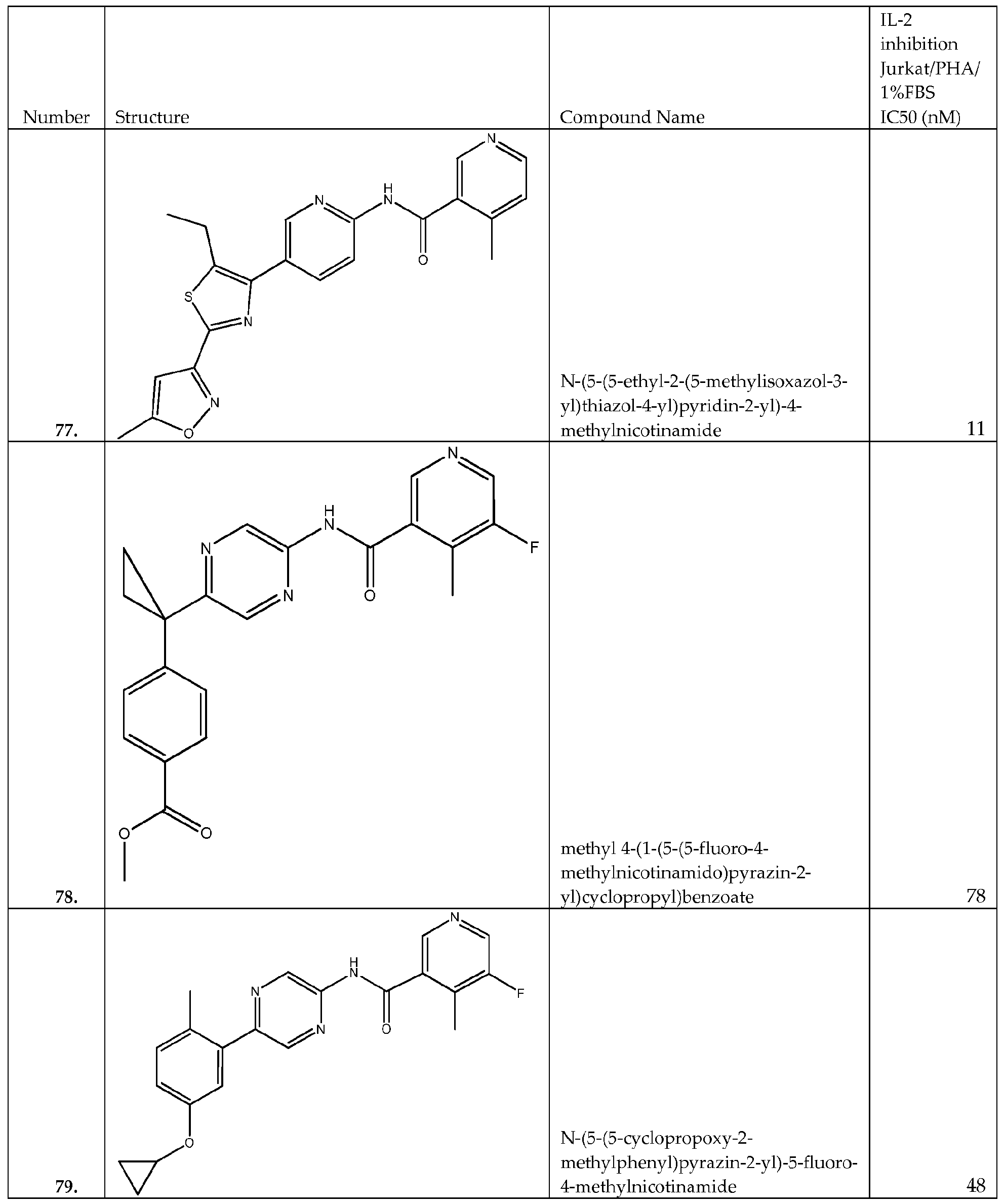 Figure imgf000053_0001