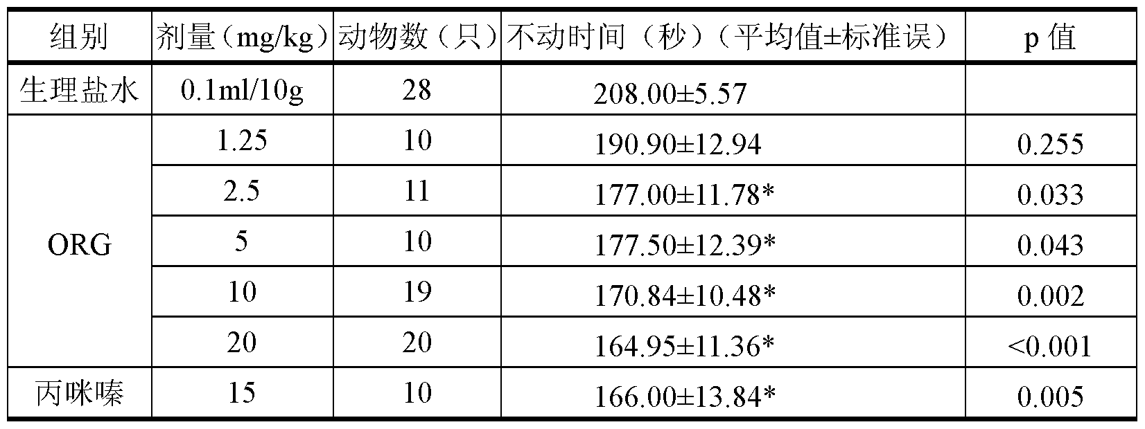 Figure imgf000018_0001