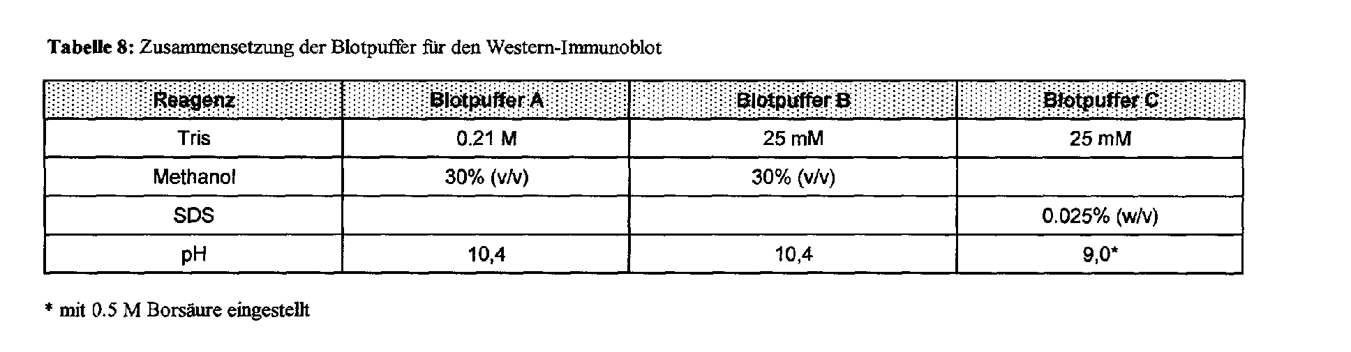 Figure 00700001