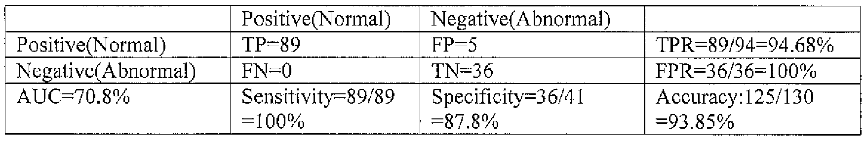 Figure imgf000064_0001