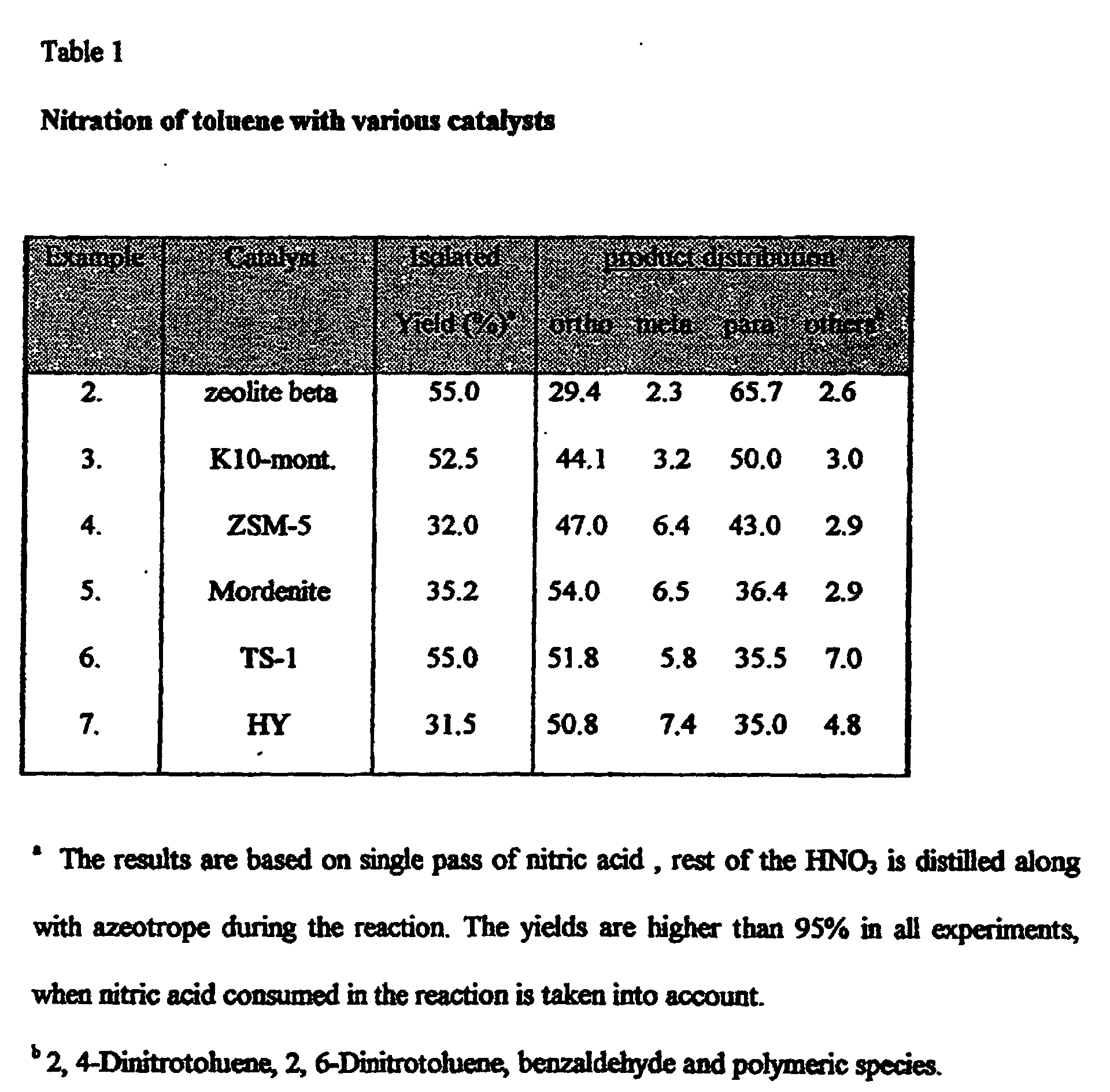 Figure 00190001