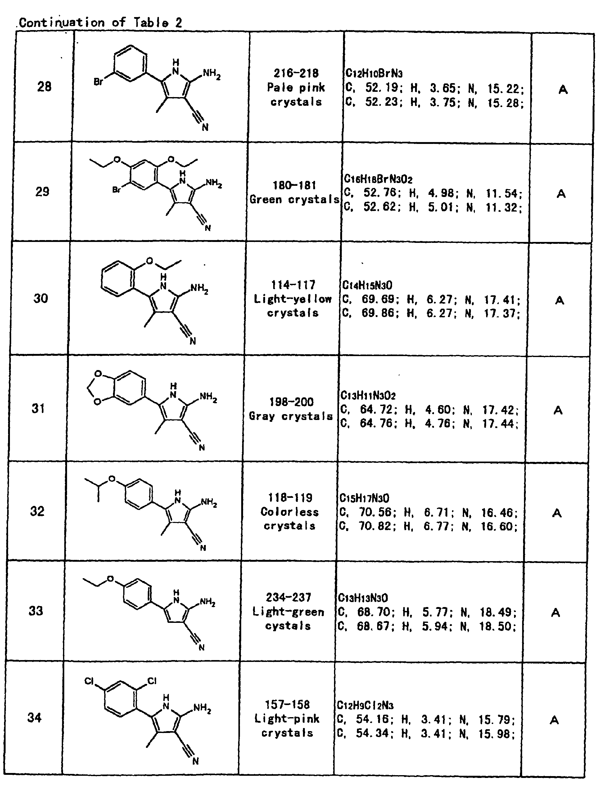 Figure imgb0032