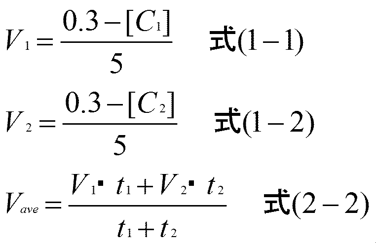 Figure JPOXMLDOC01-appb-M000007