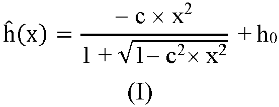 Figure imgb0001