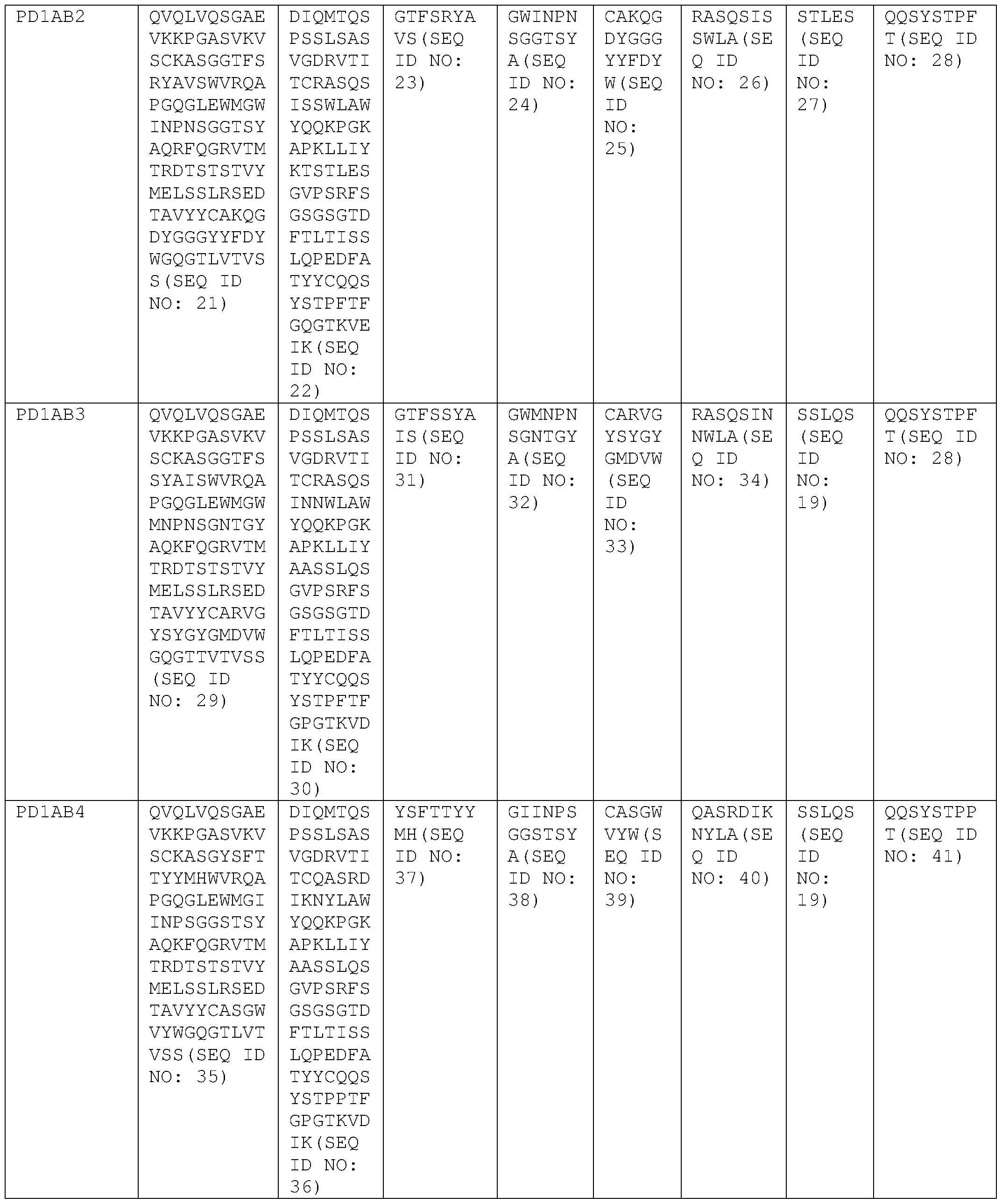 Figure imgf000046_0001
