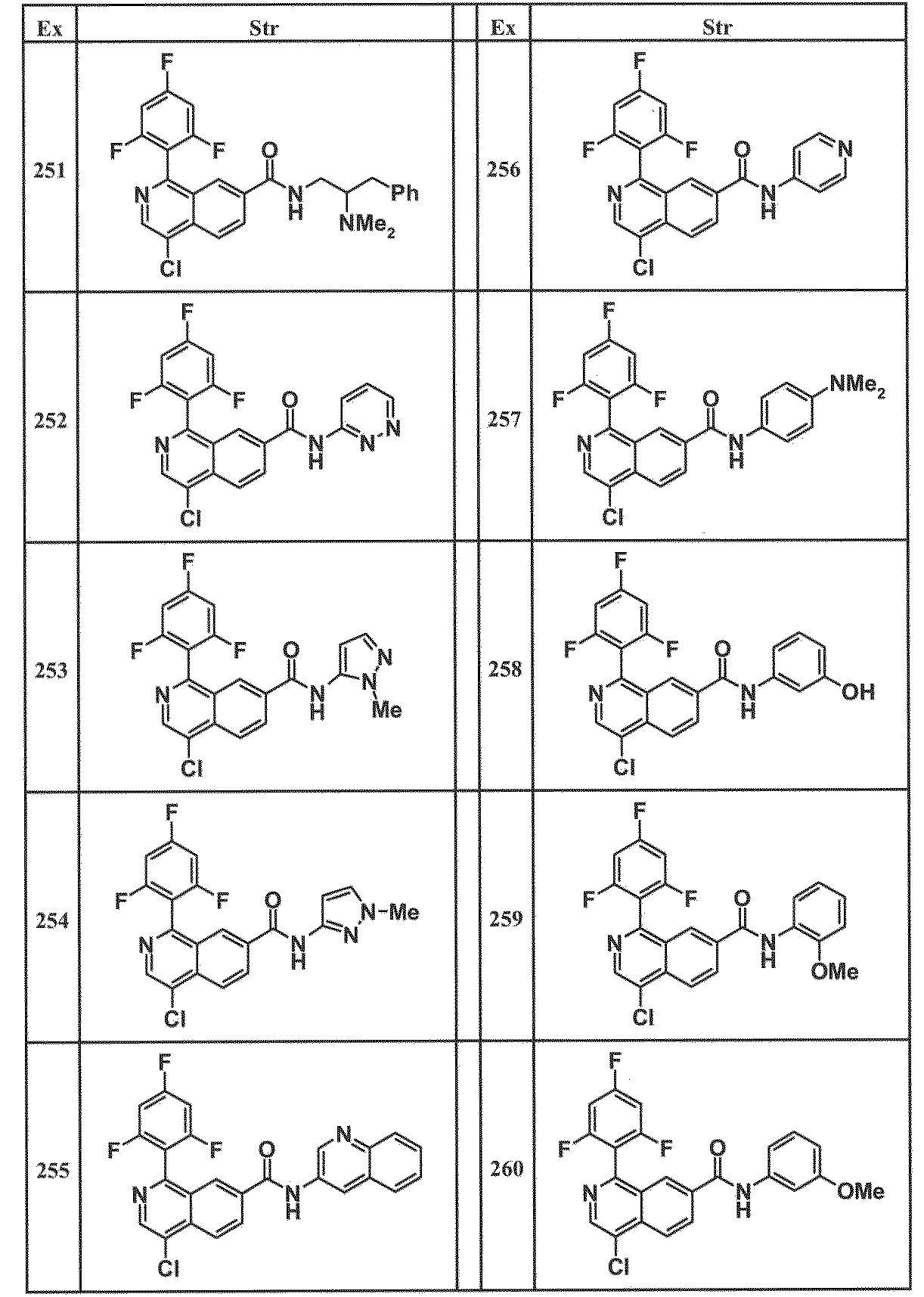 Figure JPOXMLDOC01-appb-T000046