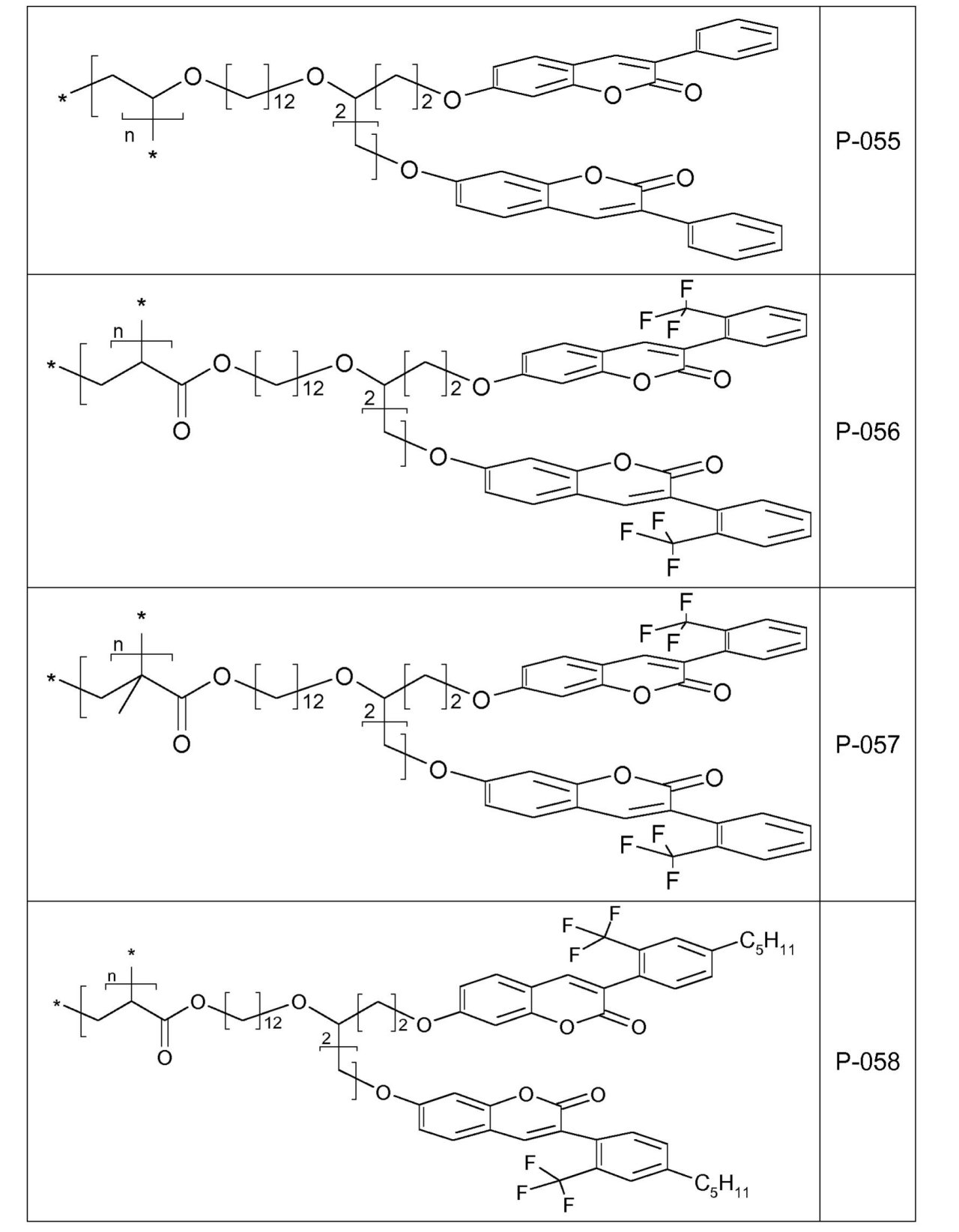 Figure 0007150737000137