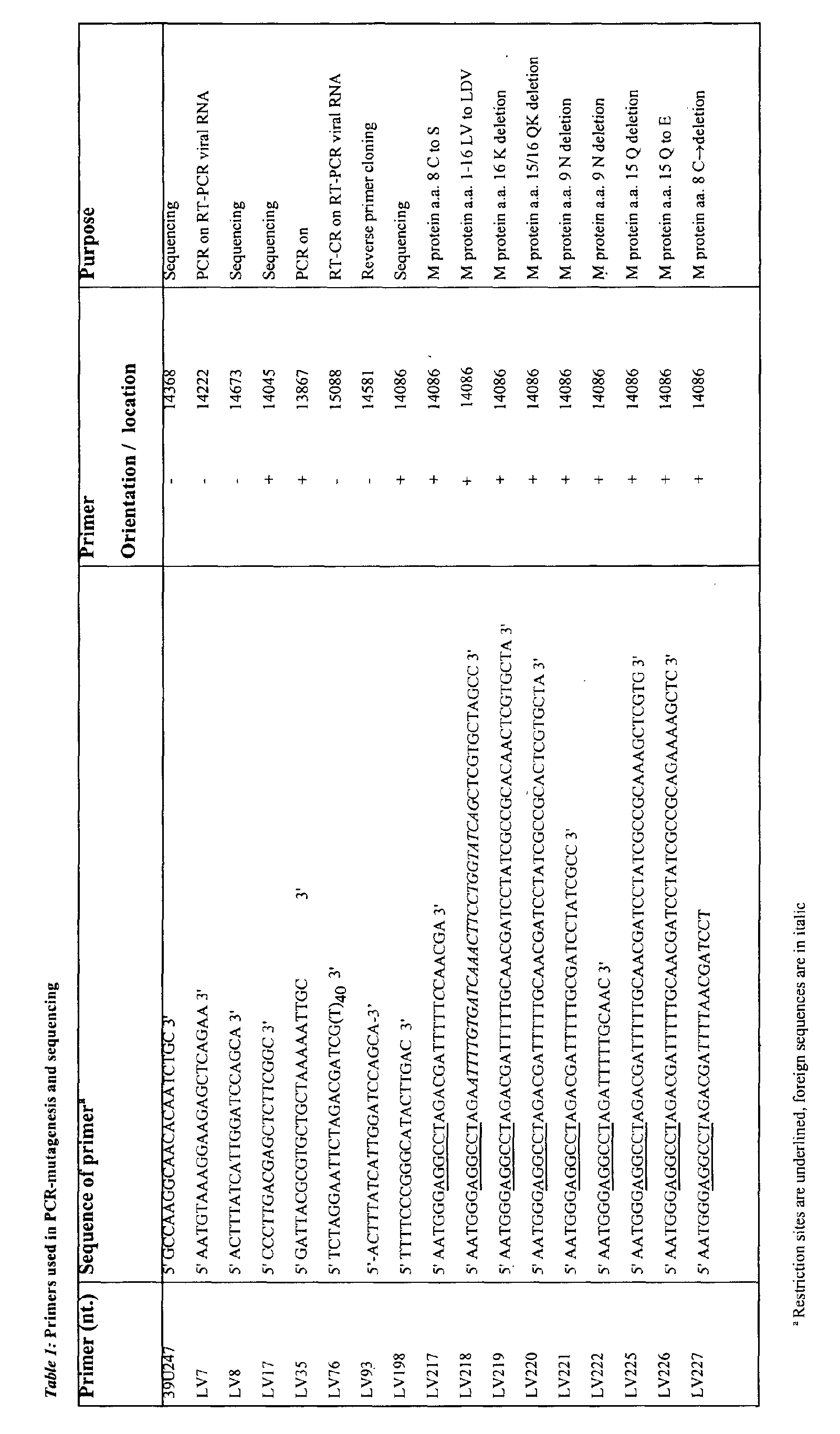 Figure 00130001