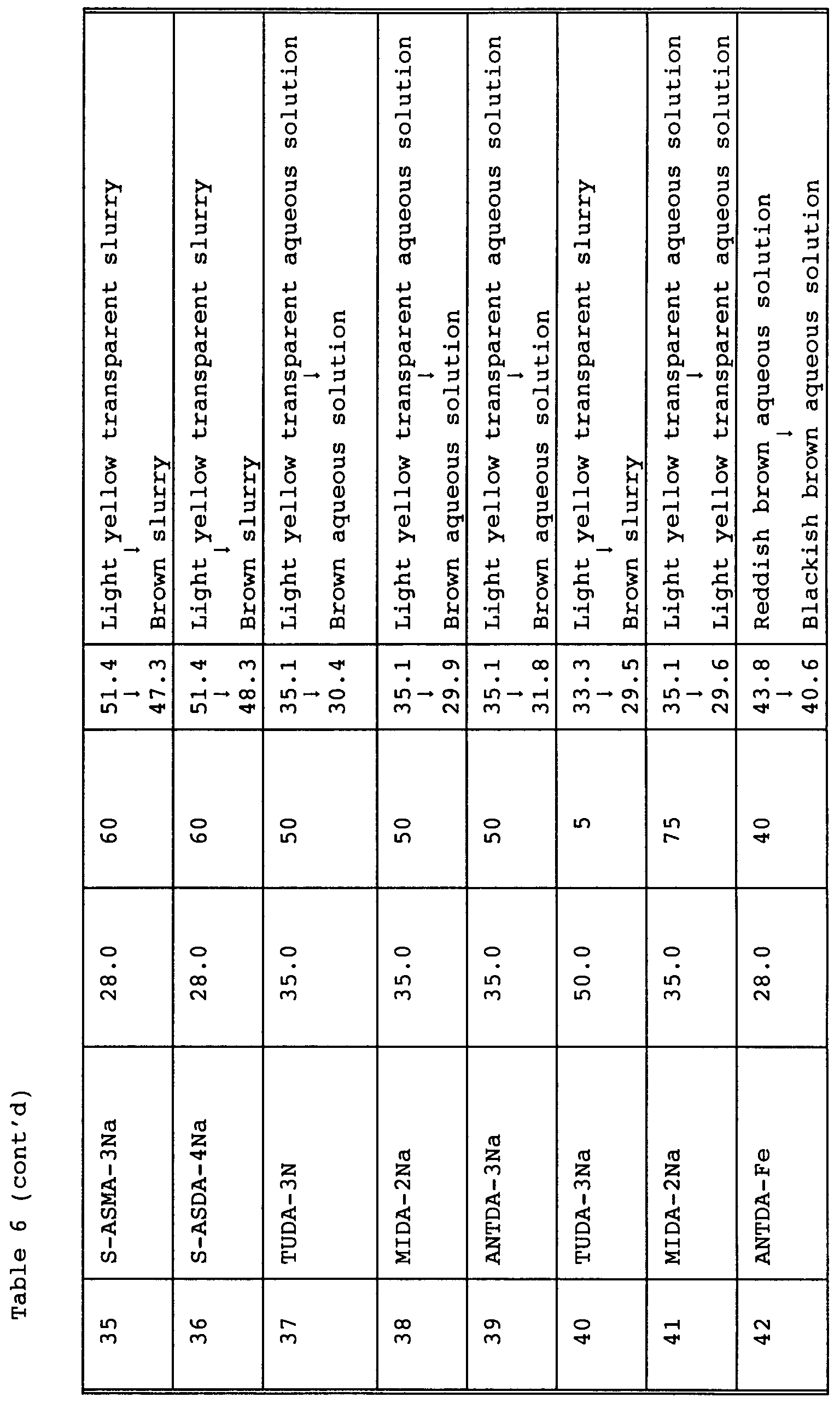 Figure imgb0016