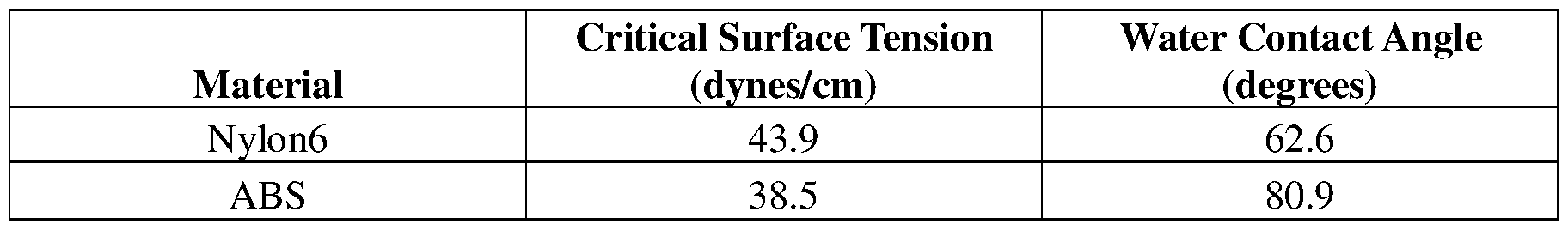 Figure imgf000037_0001