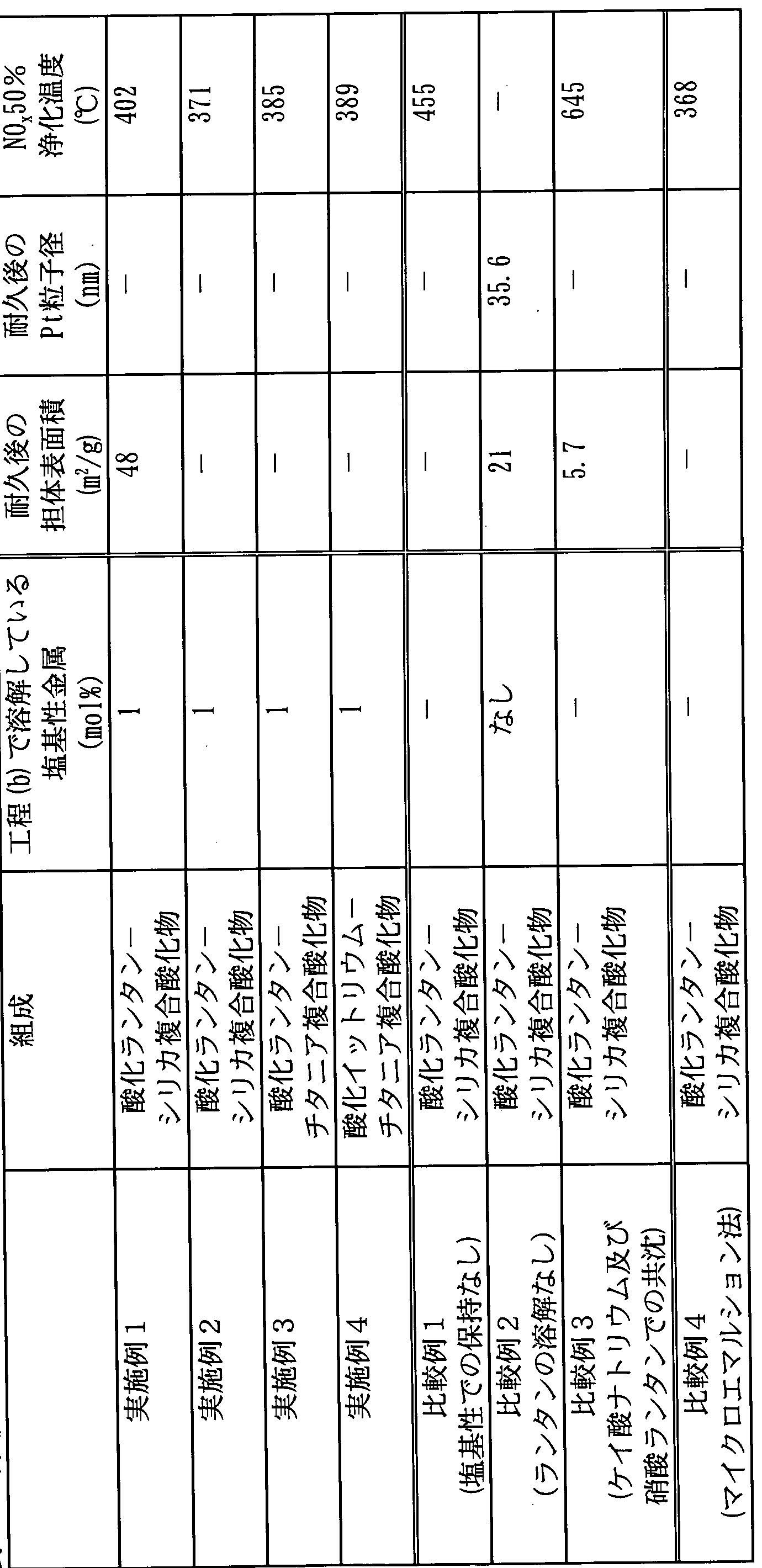 Figure imgf000027_0001