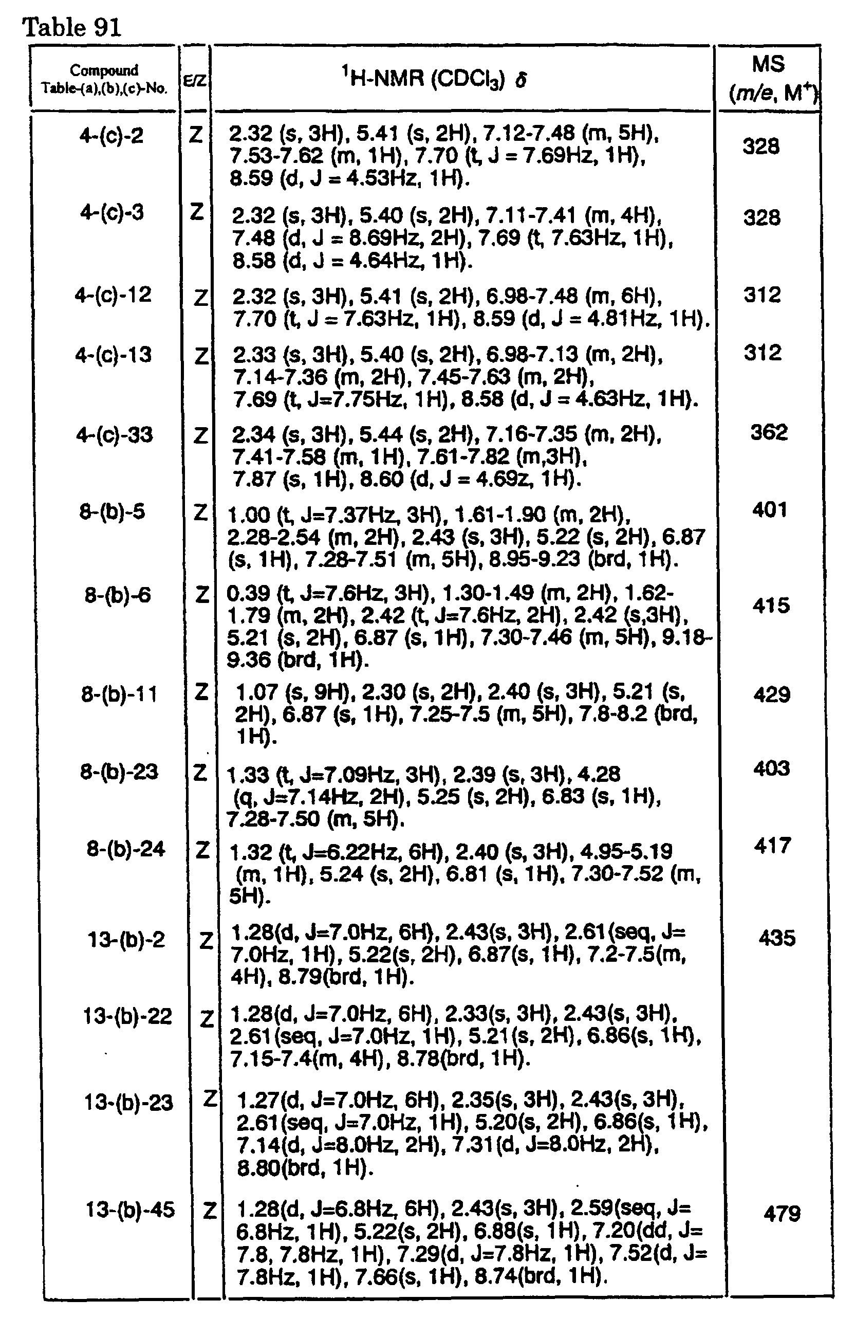 Figure 01270001