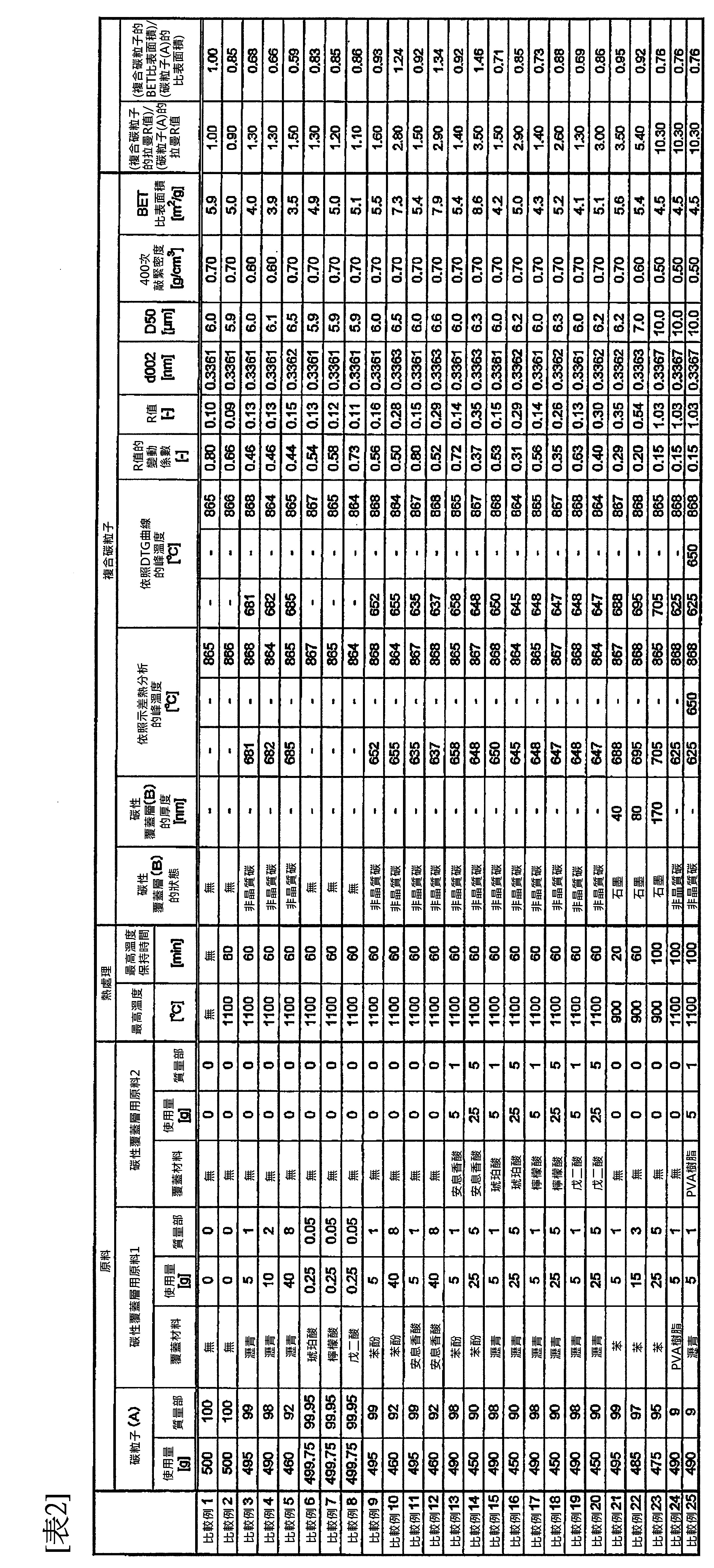 Figure 02_image003