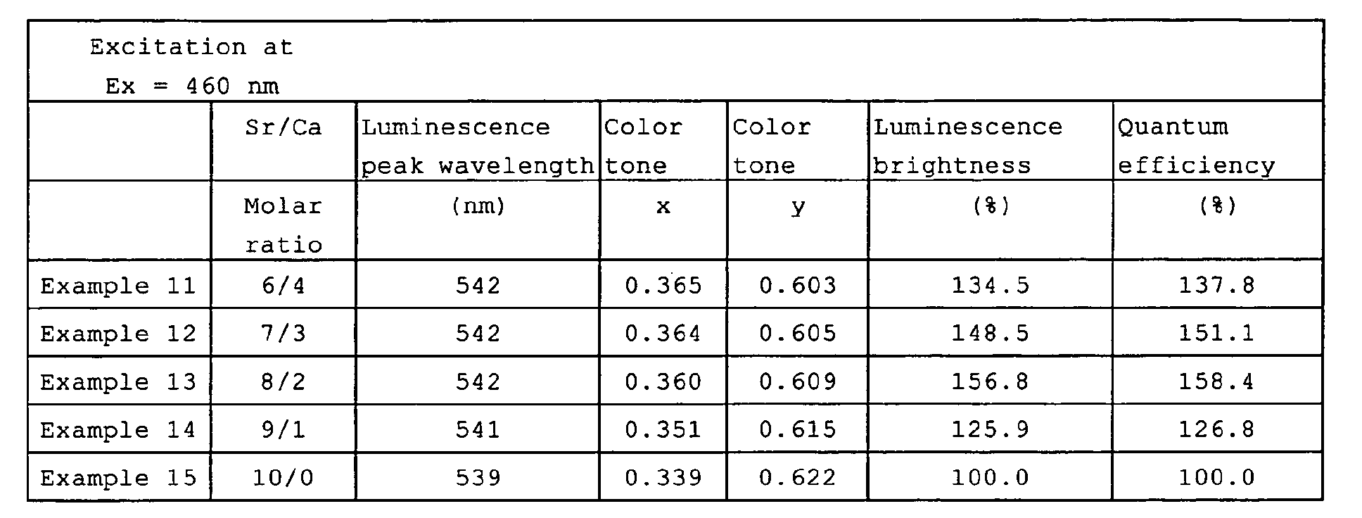 Figure 01020002