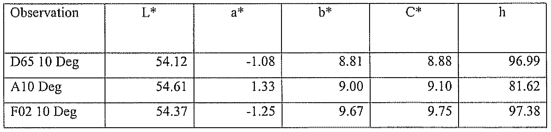 Figure imgf000015_0002