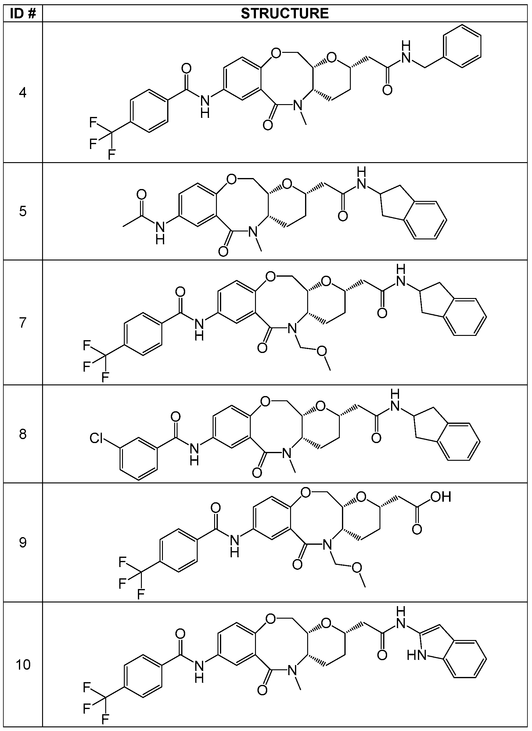 Figure imgf000153_0001