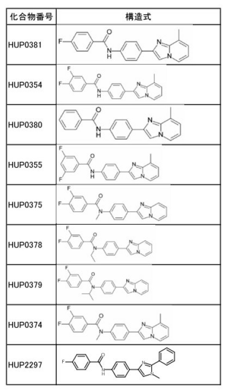 Figure JPOXMLDOC01-appb-T000030