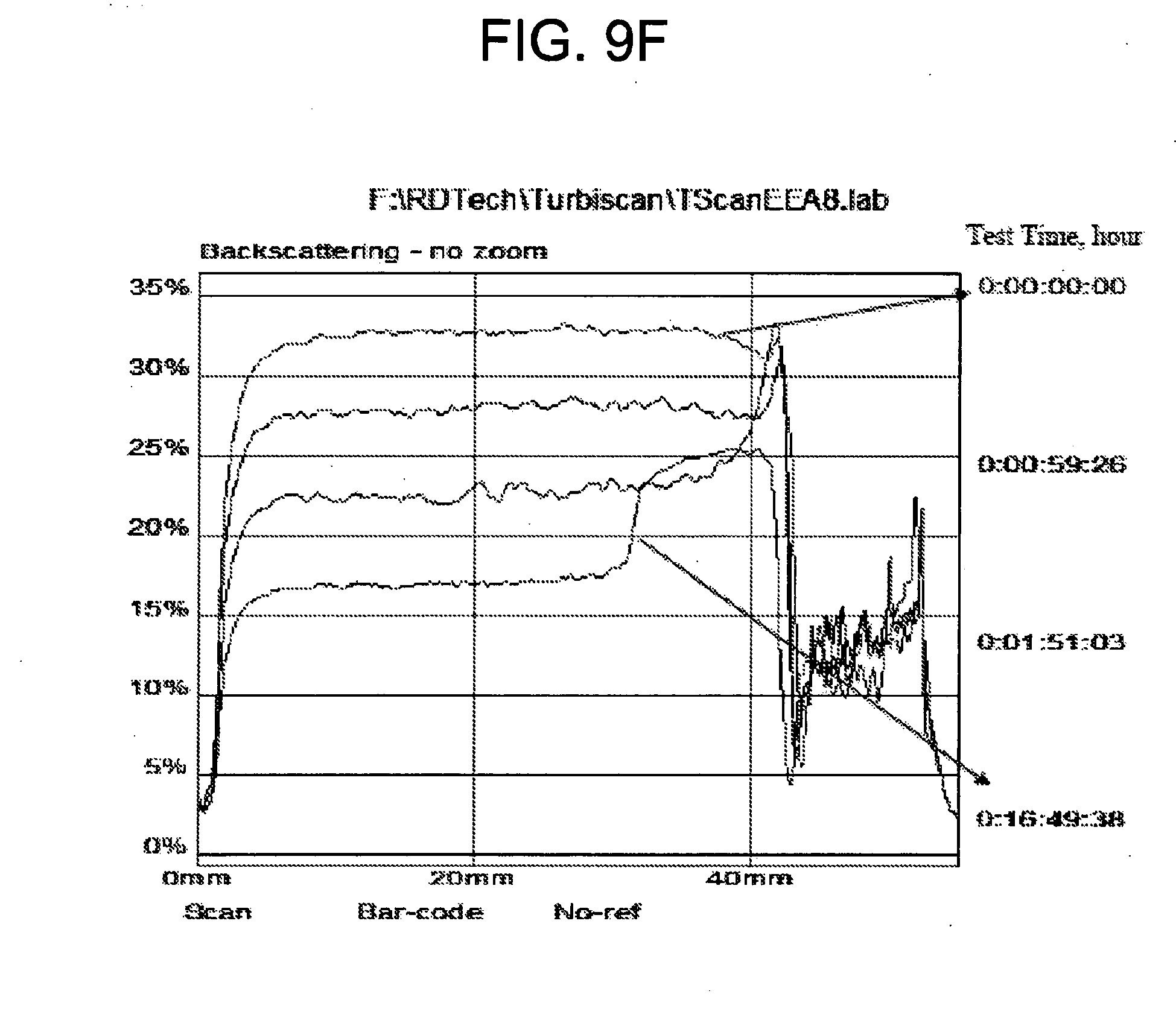 Epb1 Gum Arabic Replacements In 1 Panning Confections Adhesion Coatings 2 Edible Films And Flavor Encapsulation And 3 Lithography Google Patents
