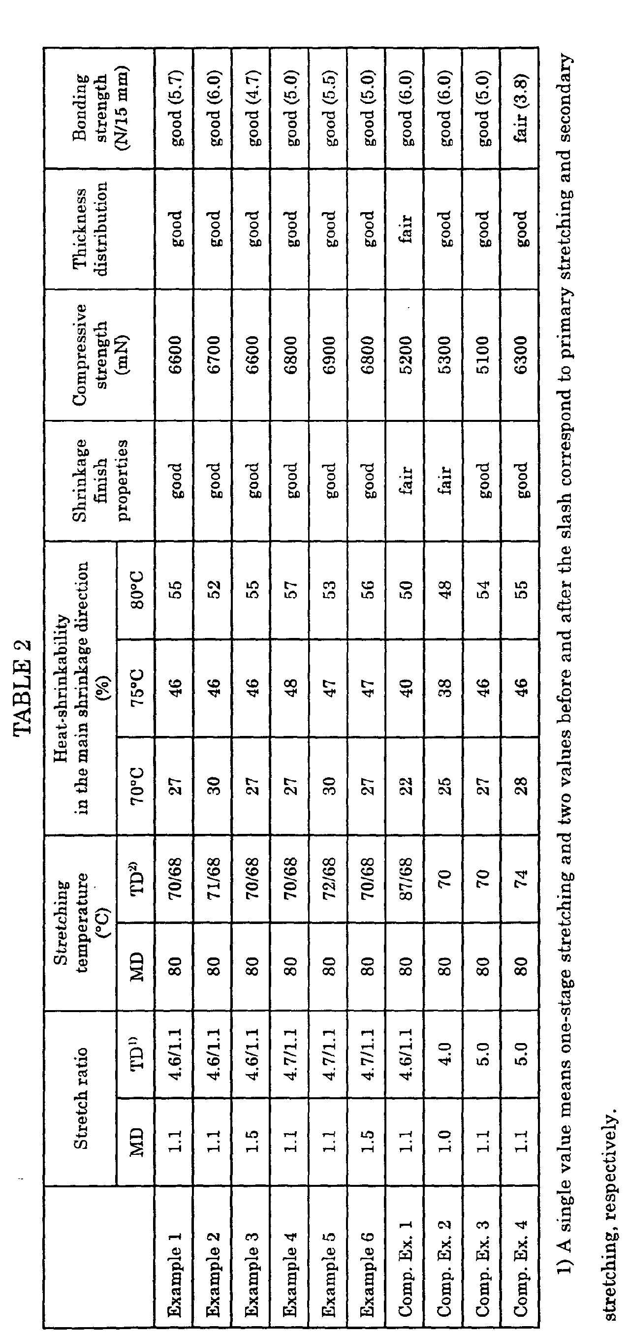 Figure 00210001