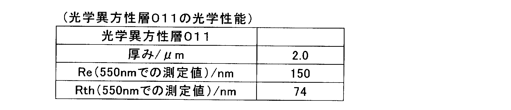 Figure JPOXMLDOC01-appb-T000004