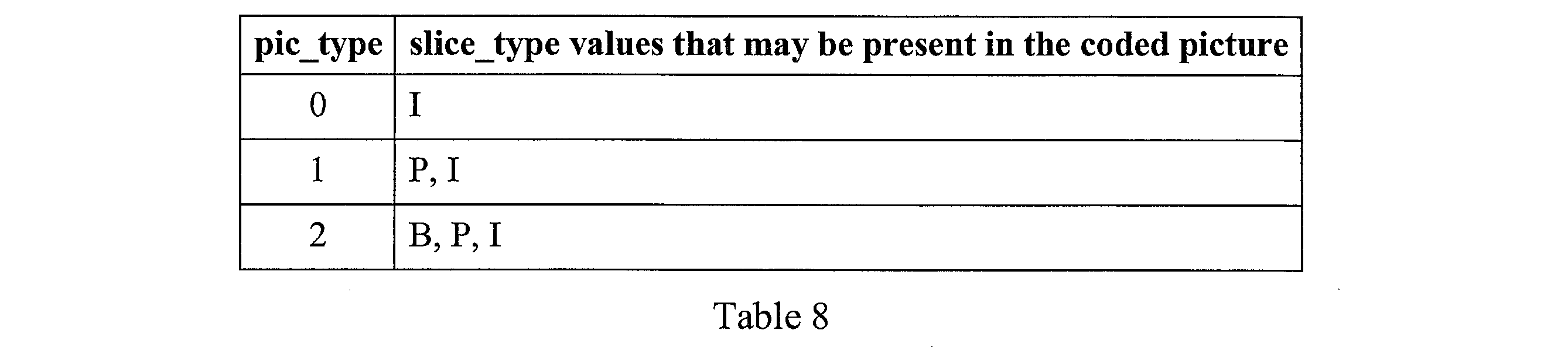 Figure JPOXMLDOC01-appb-I000028