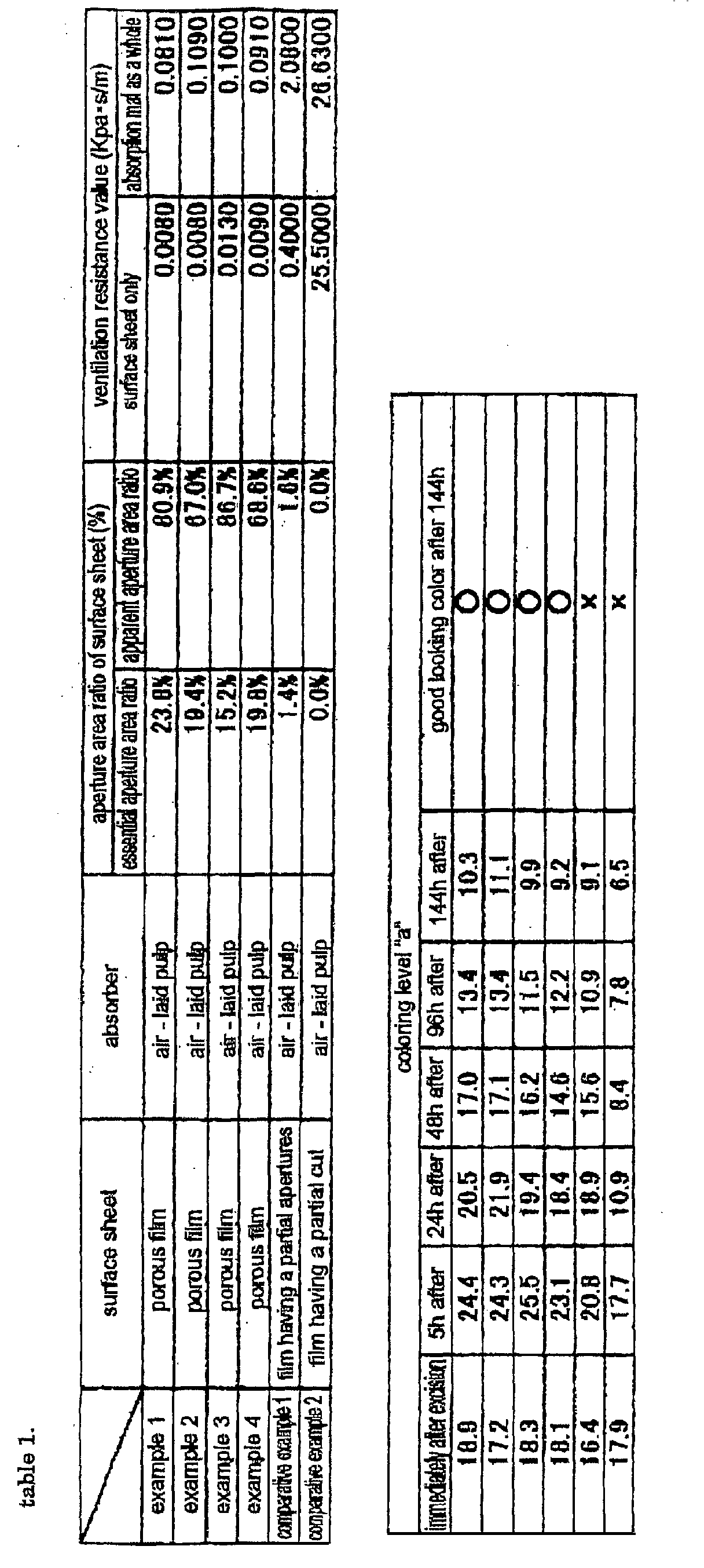 Figure 00200001