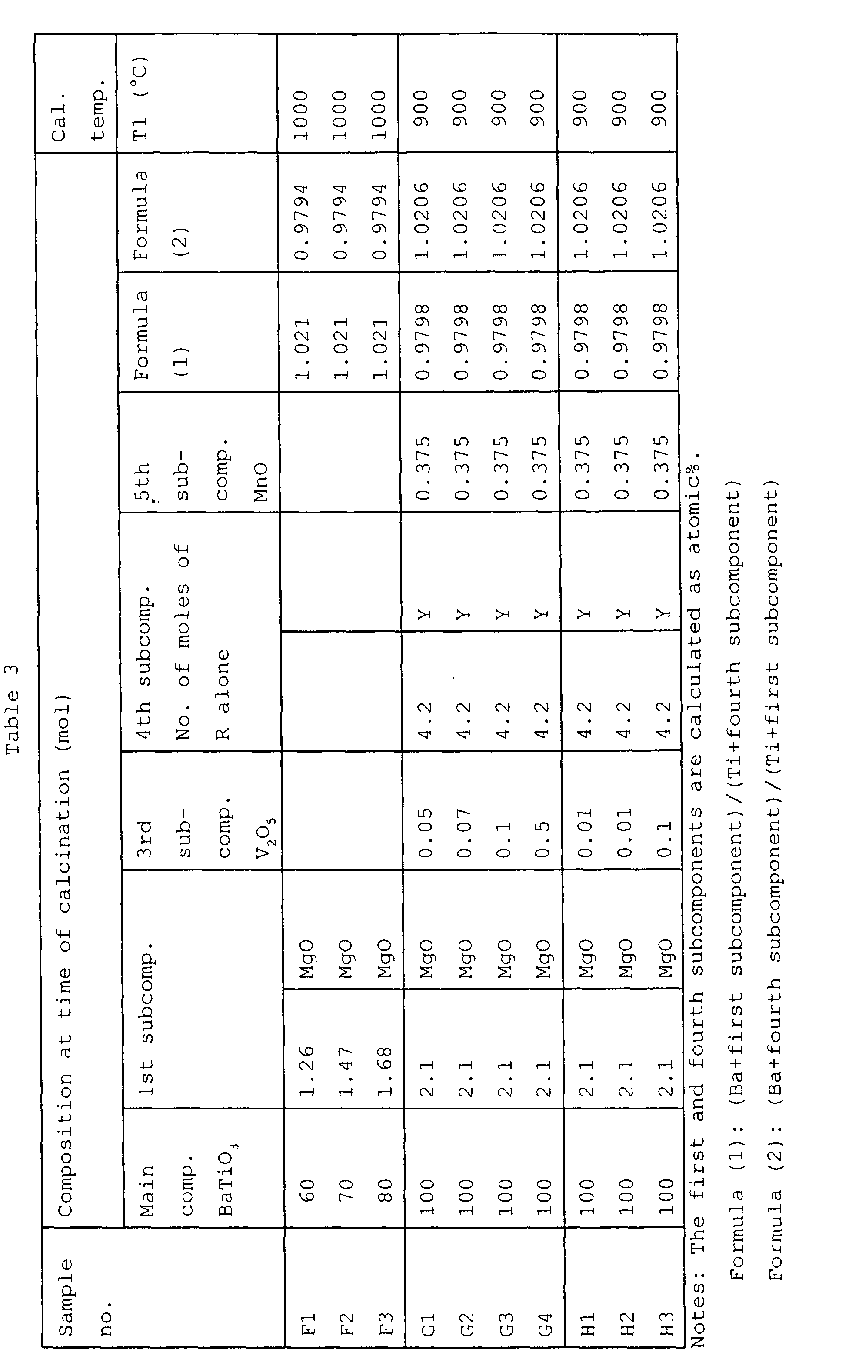 Figure 00420001