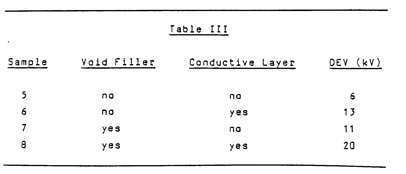 Figure imgb0003