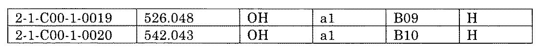 Figure JPOXMLDOC01-appb-I001193