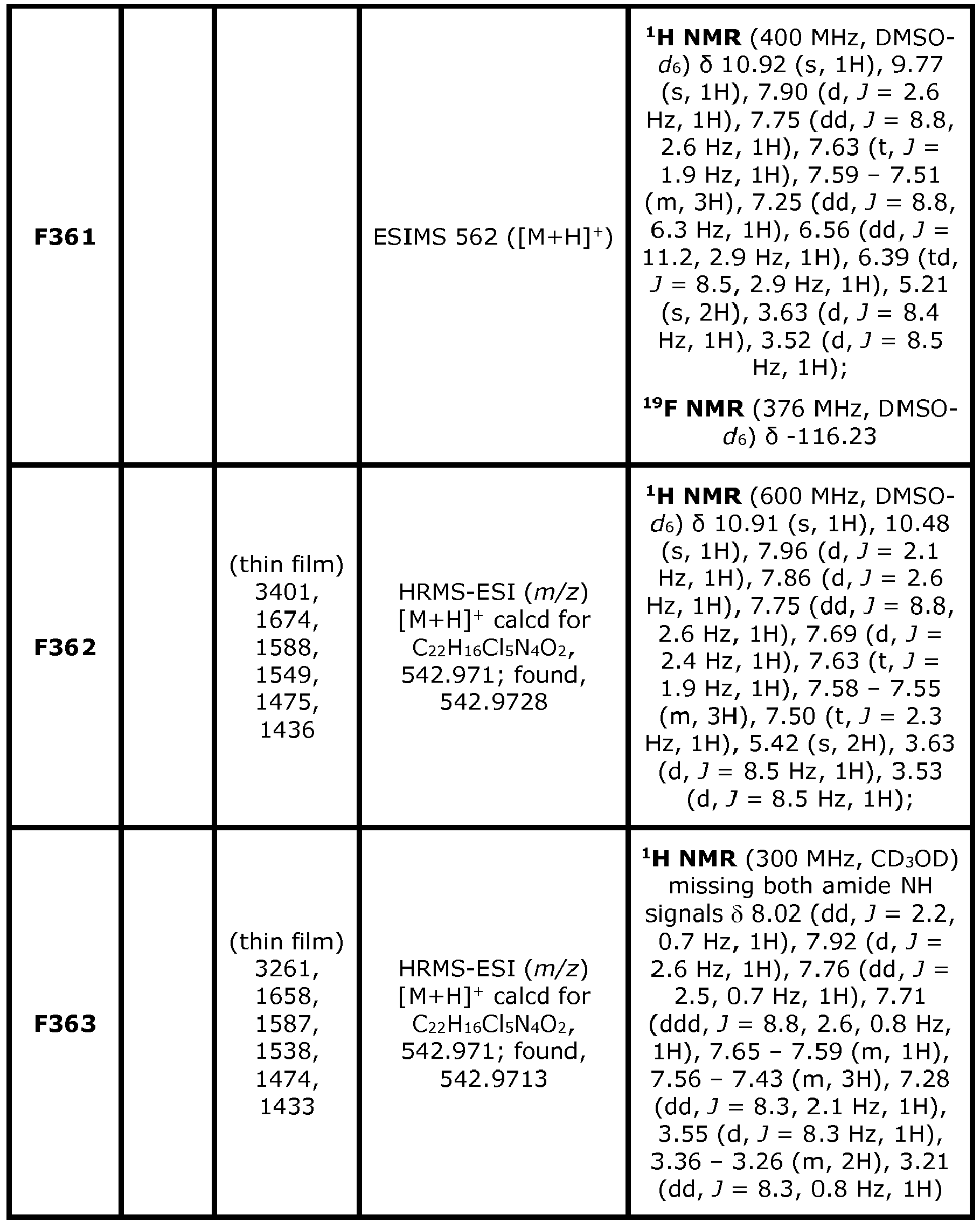 Figure imgb2182