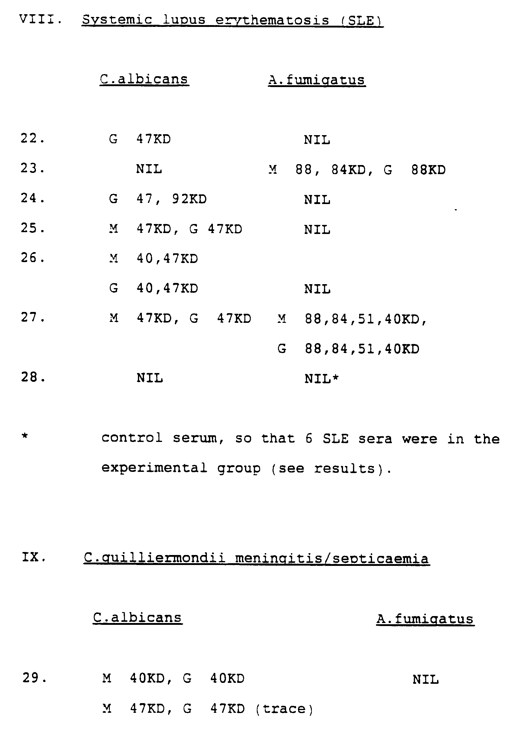 Figure 00190001